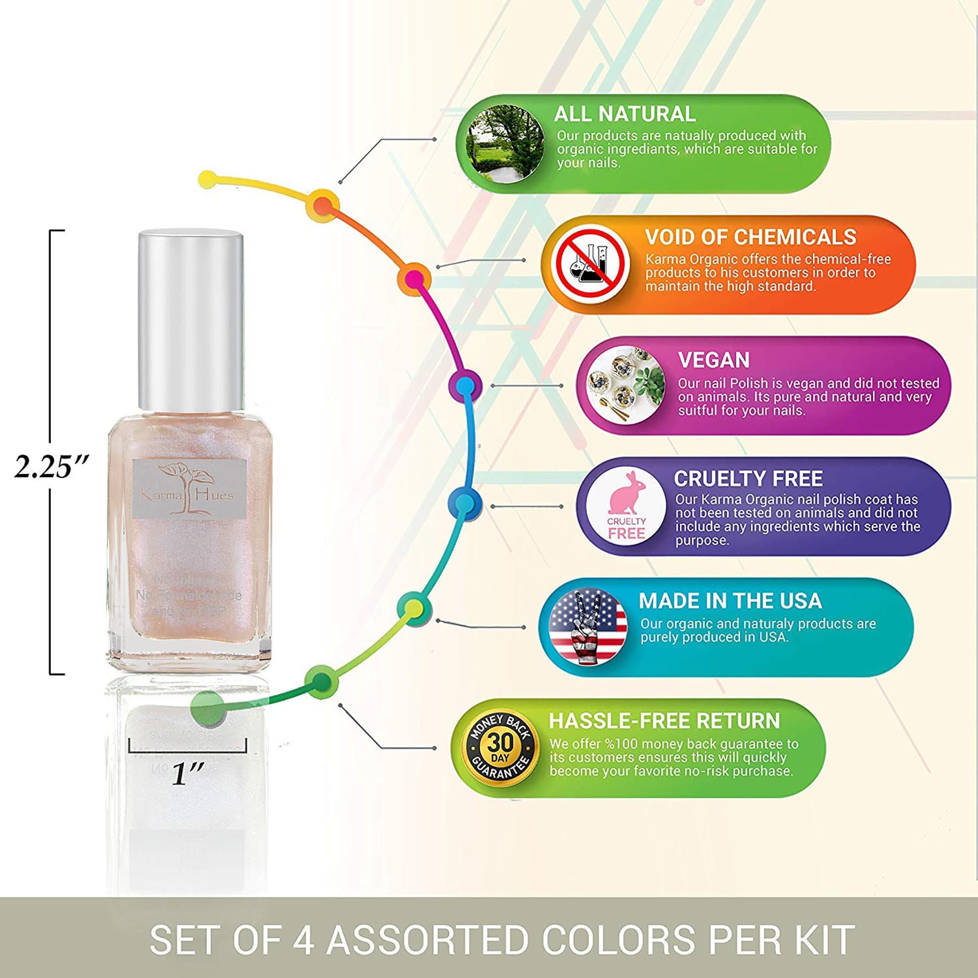 Non-Toxic Nail Polish, Vegan Cruelty-Free Nail Paint, Mia Marie - image 5