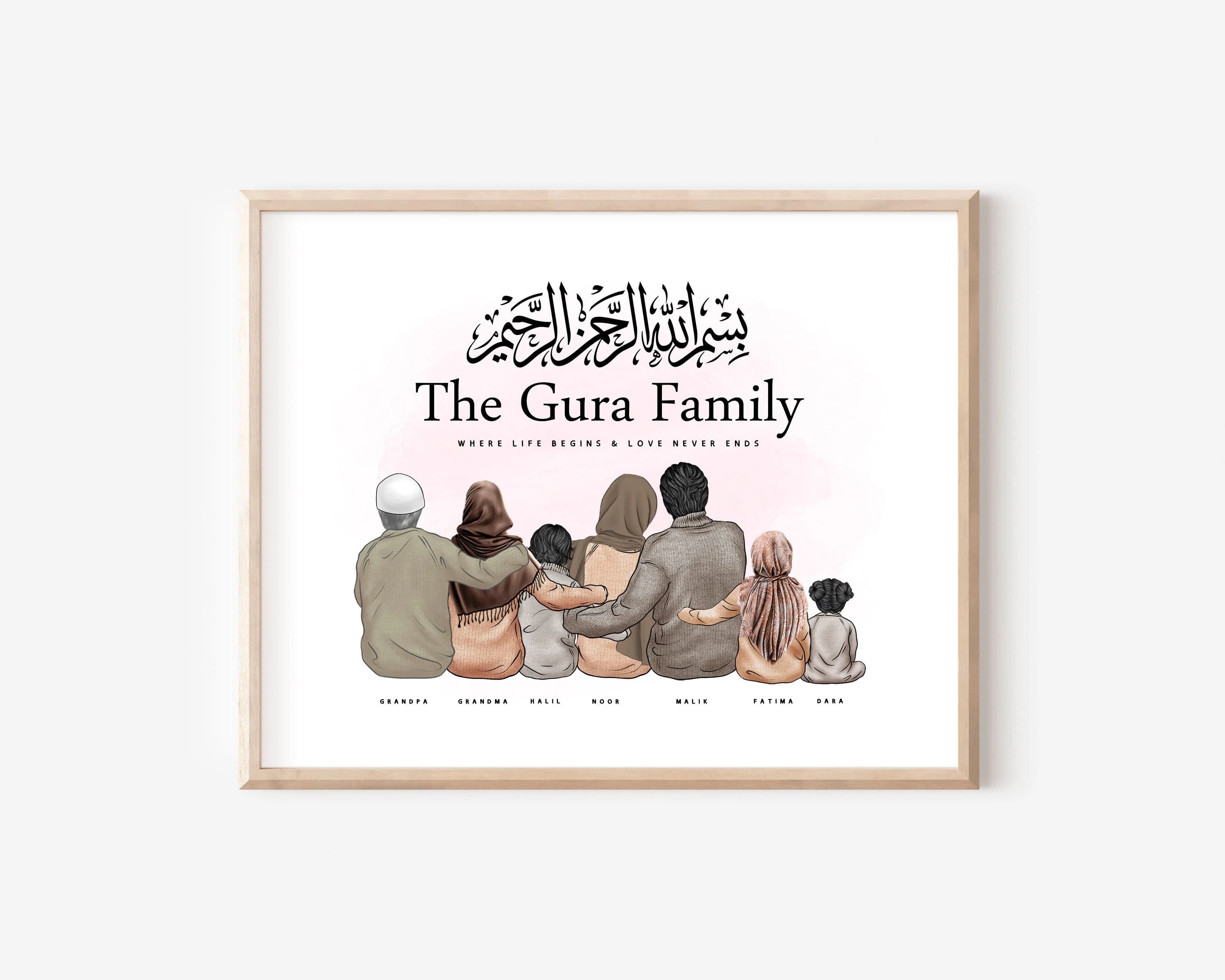 Muslim Family Personalised Digital Print, Faceless Islamic Portrait Umrah Mubarak Gift Ramadan Eid Gift Grandparent Mothers Fathers Day Gift