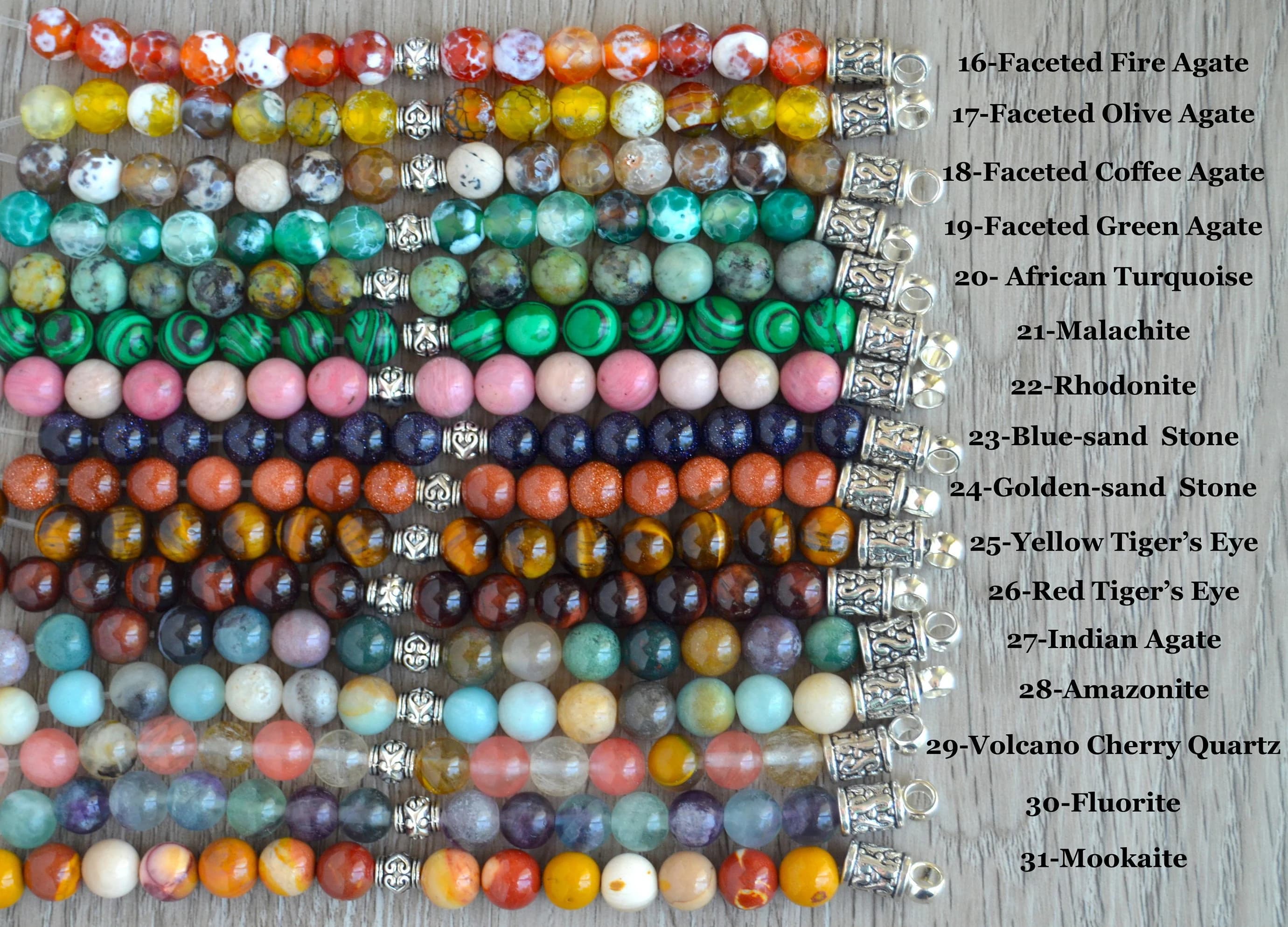 Handmade Gemstone Apple Samsung Google Watch Band. Samsung Watch Ultra 8 7 6 5 4, Google Pixel 1 2 3 4 Fitbit Versa Sense Stretchy band - image 5