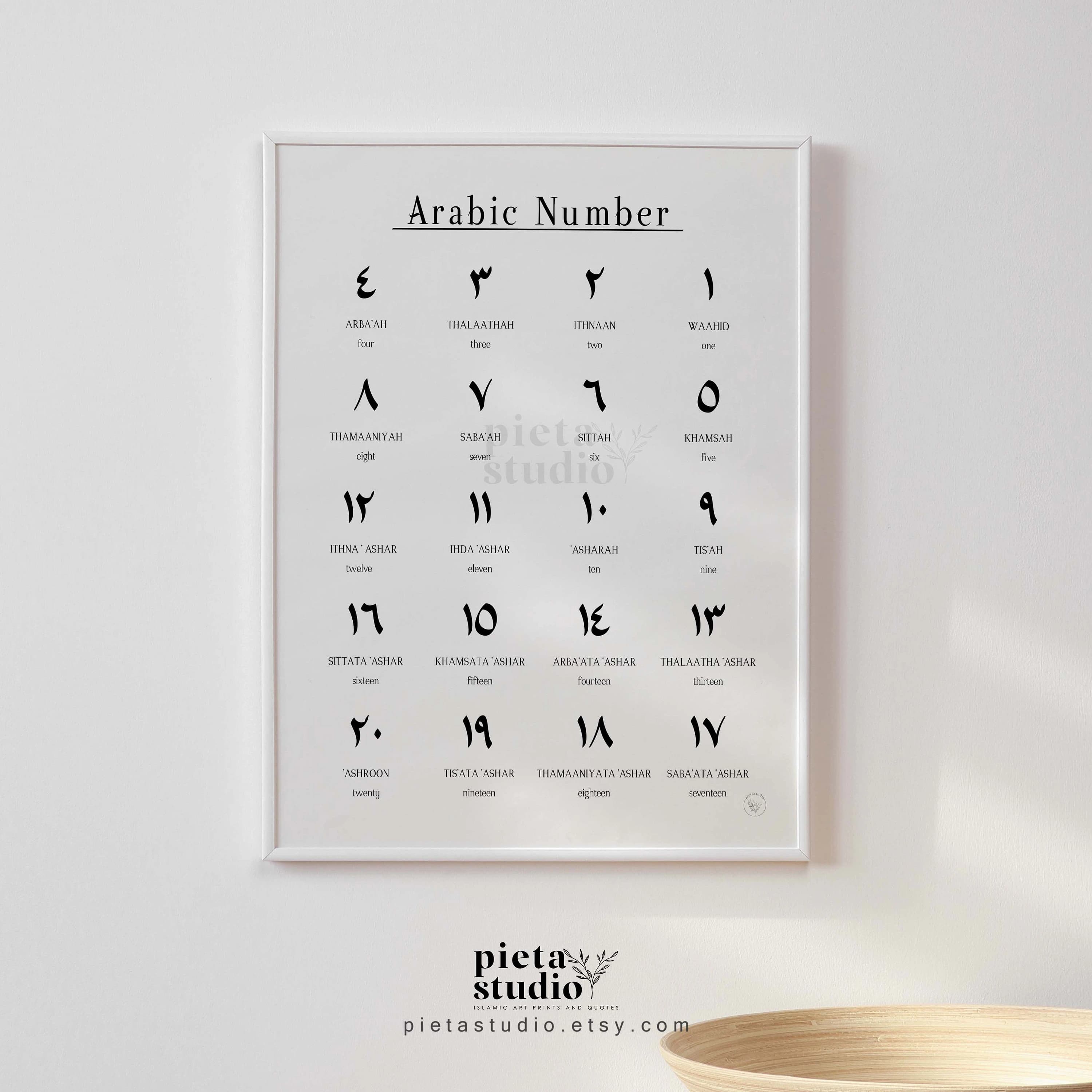 Digital Printable of Arabic Number Wall Art Poster Print for Kids Learning
