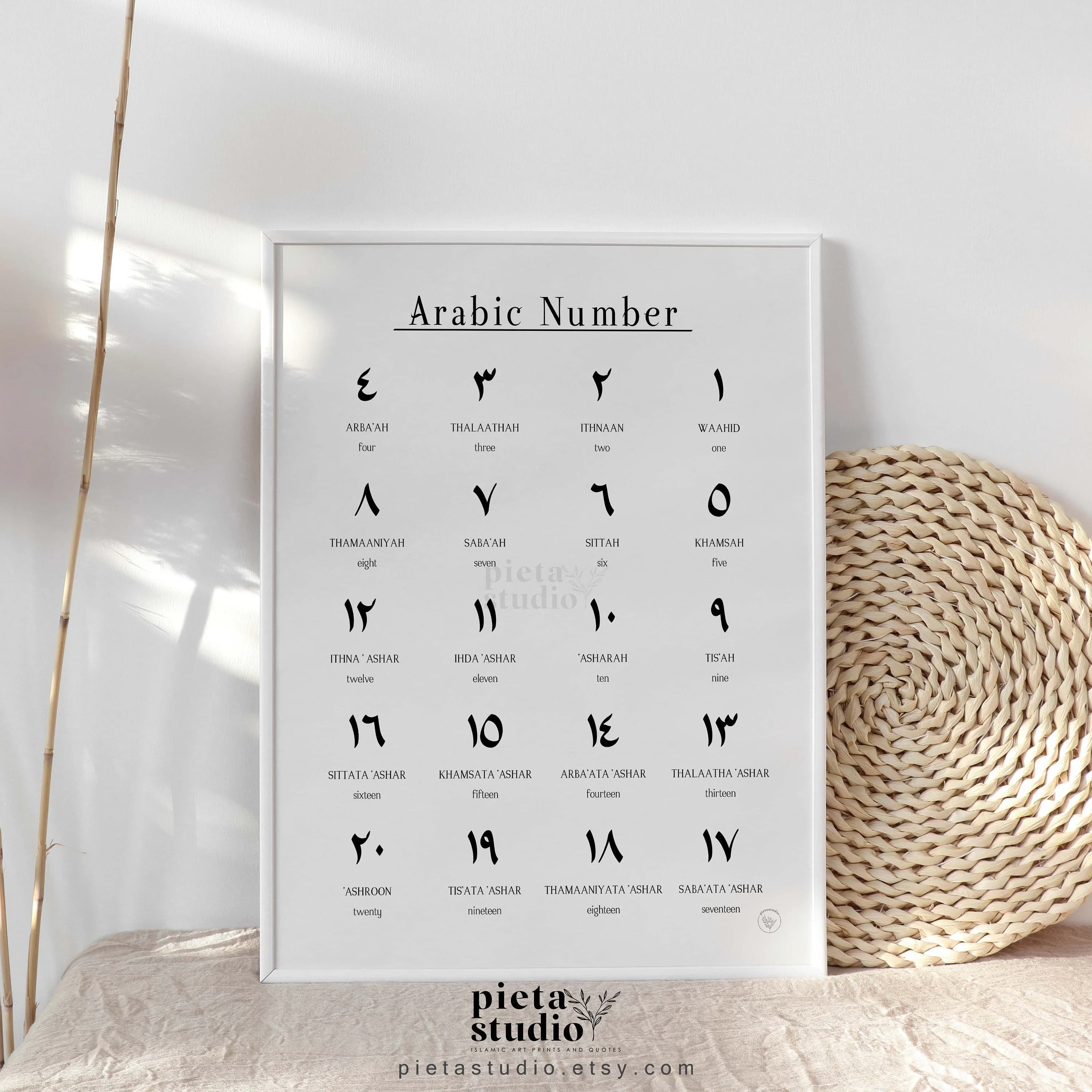 Digital Printable of Arabic Number Wall Art Poster Print for Kids Learning