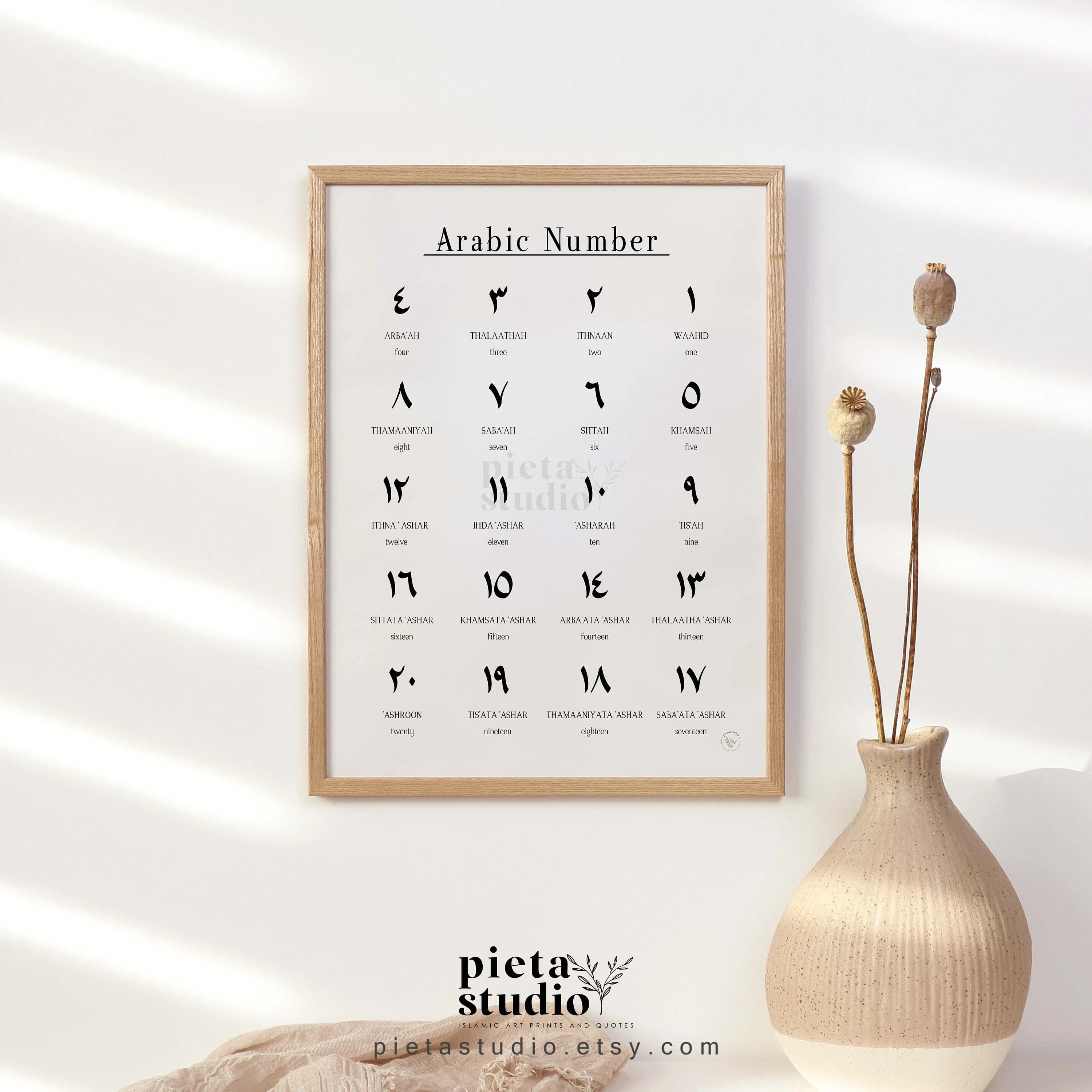 Digital Printable of Arabic Number Wall Art Poster Print for Kids Learning