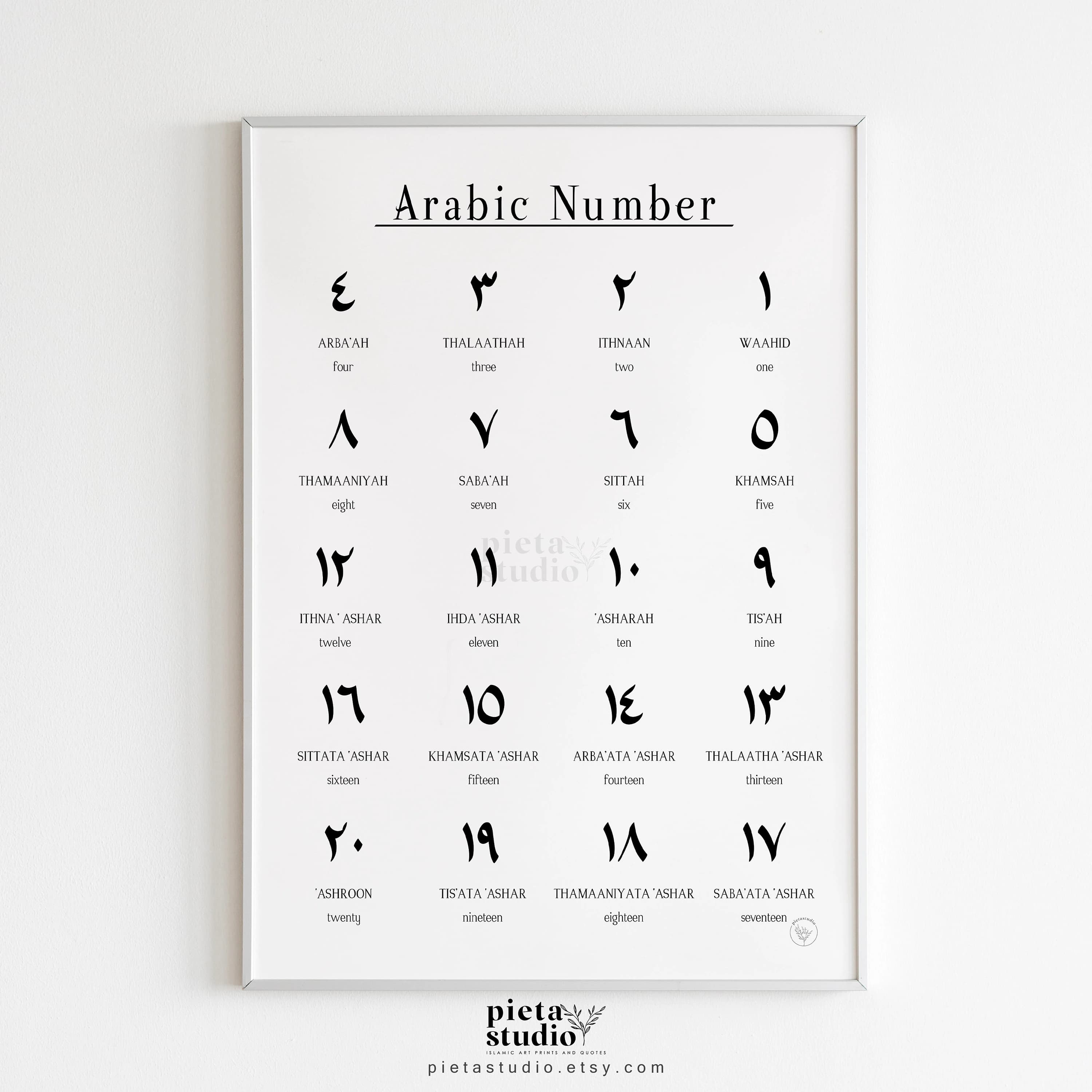 Arabic Numbers Poster Digital Download, Homeschool Decor Nursery, Islamic Wall Art Kids Learning Printable, Muslim Kids Room Printable