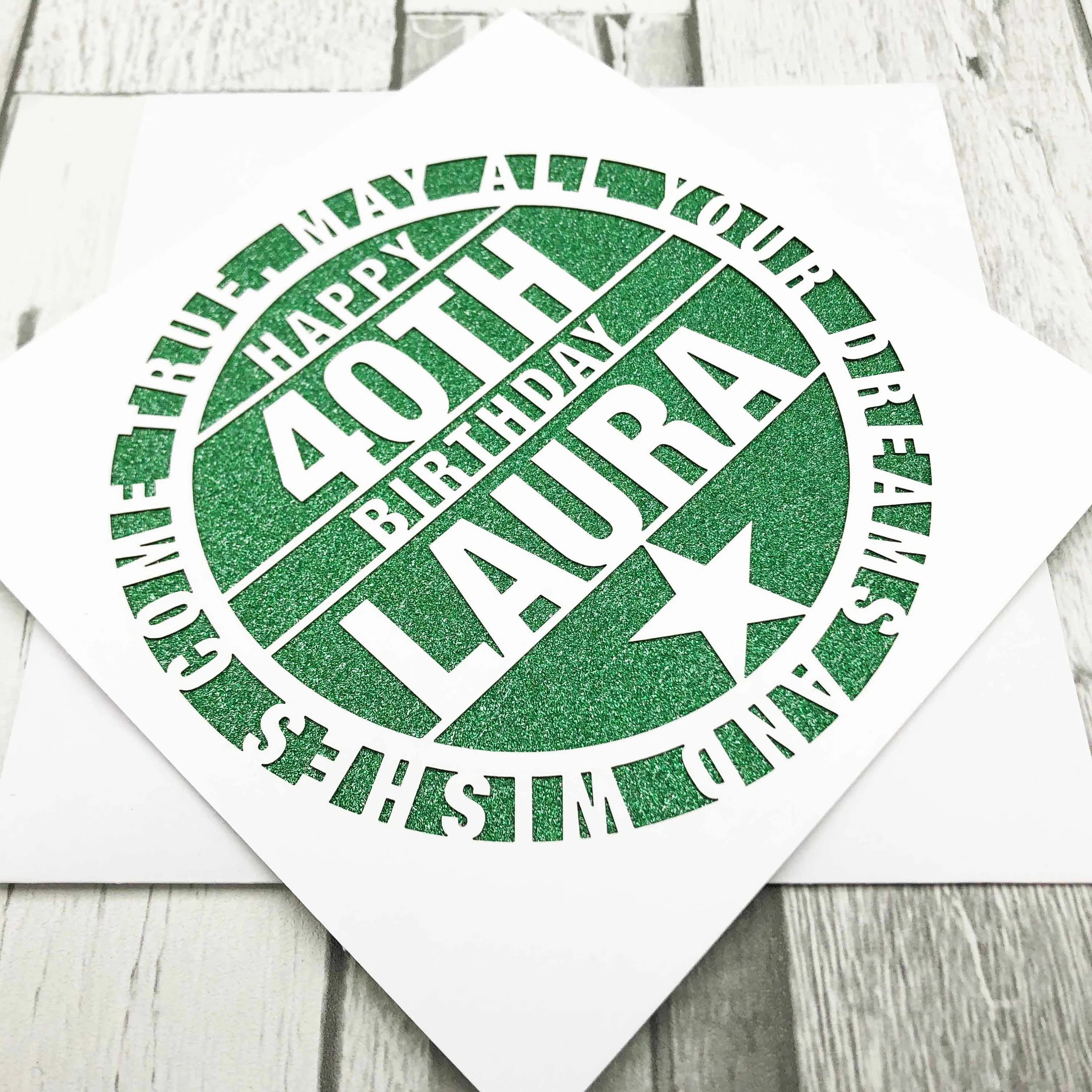 Personalised Laser-Cut 40th Birthday Card with Glitter Inlay