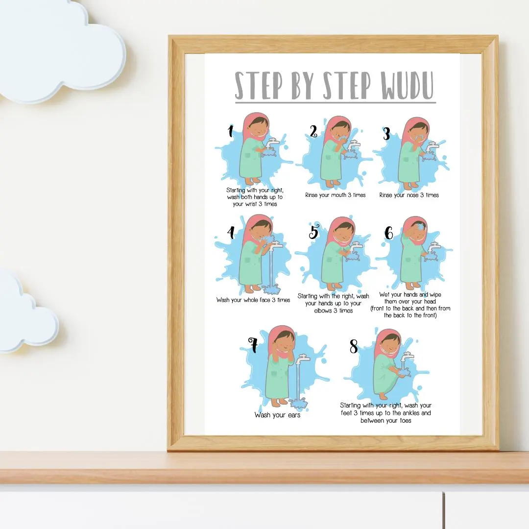 Kids Wudu Chart: Islamic Wall Art, Educational Print (Digital Download)