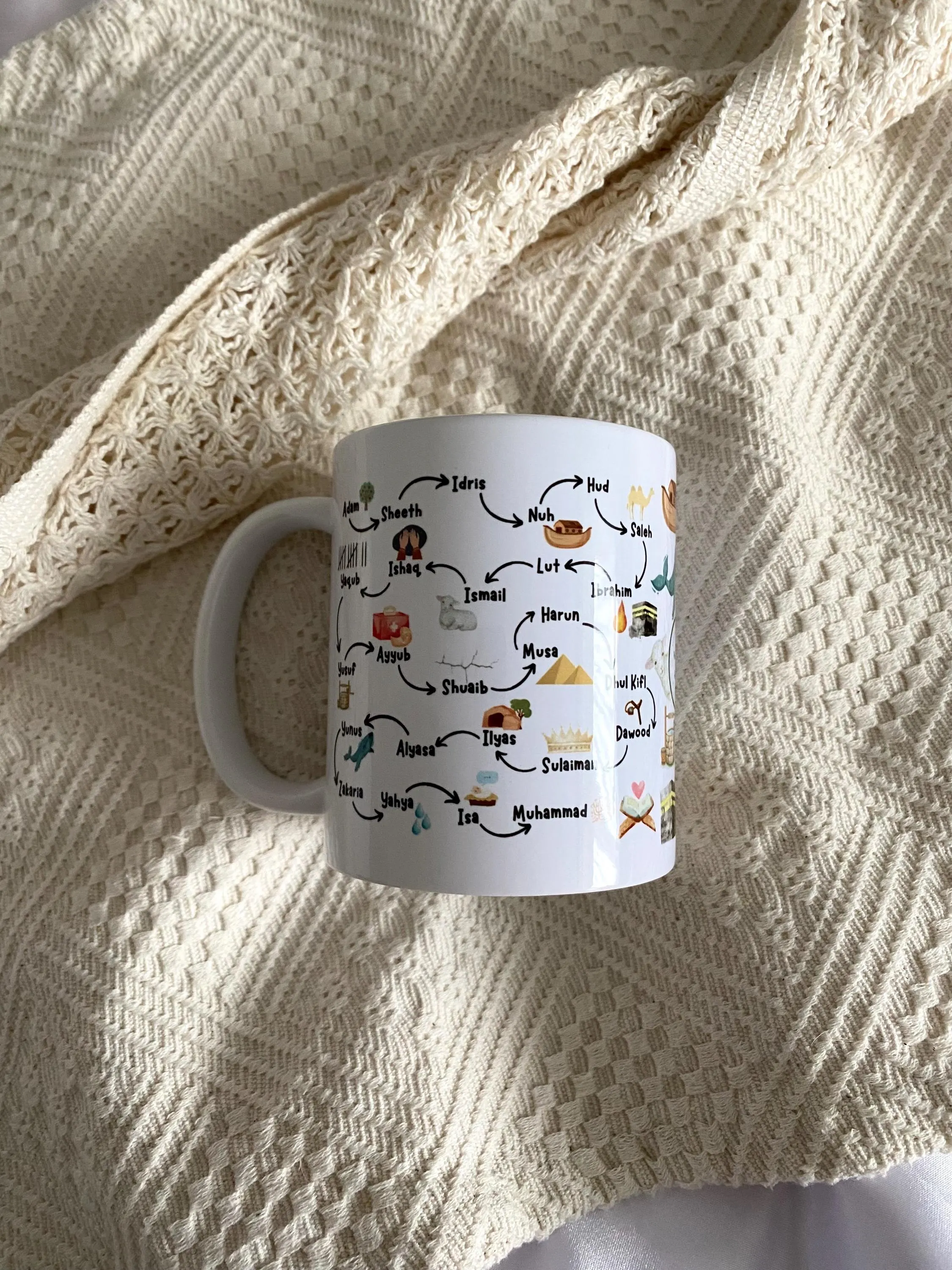 25 Propheten Tasse für Kinder, islamisches Geschenk für Kinder, Tasse für Muslim, Kindertasse islamisch, Propheten des Islam Geschenk - image 2