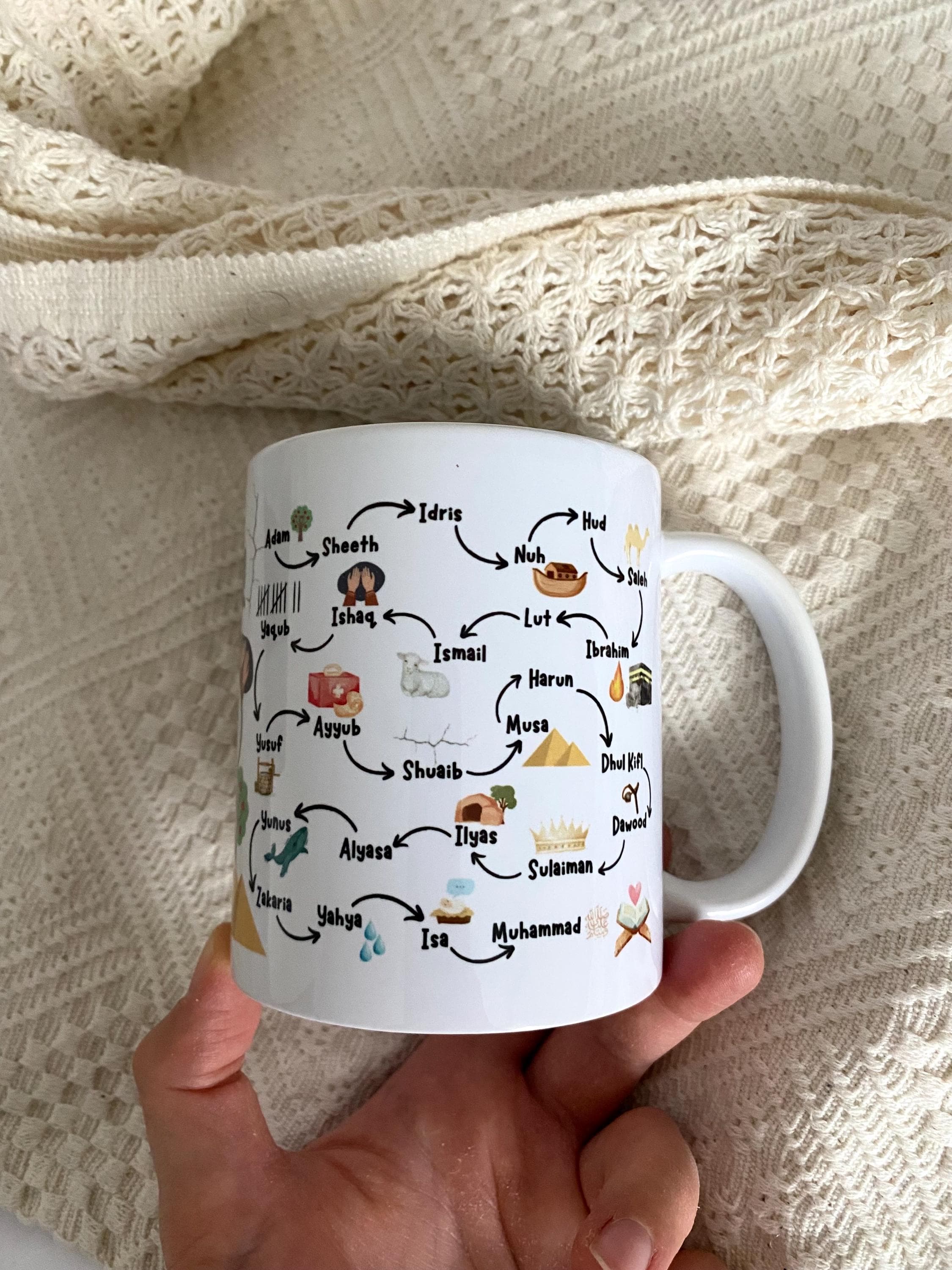 25 Propheten Tasse für Kinder, islamisches Geschenk für Kinder, Tasse für Muslim, Kindertasse islamisch, Propheten des Islam Geschenk - image 5
