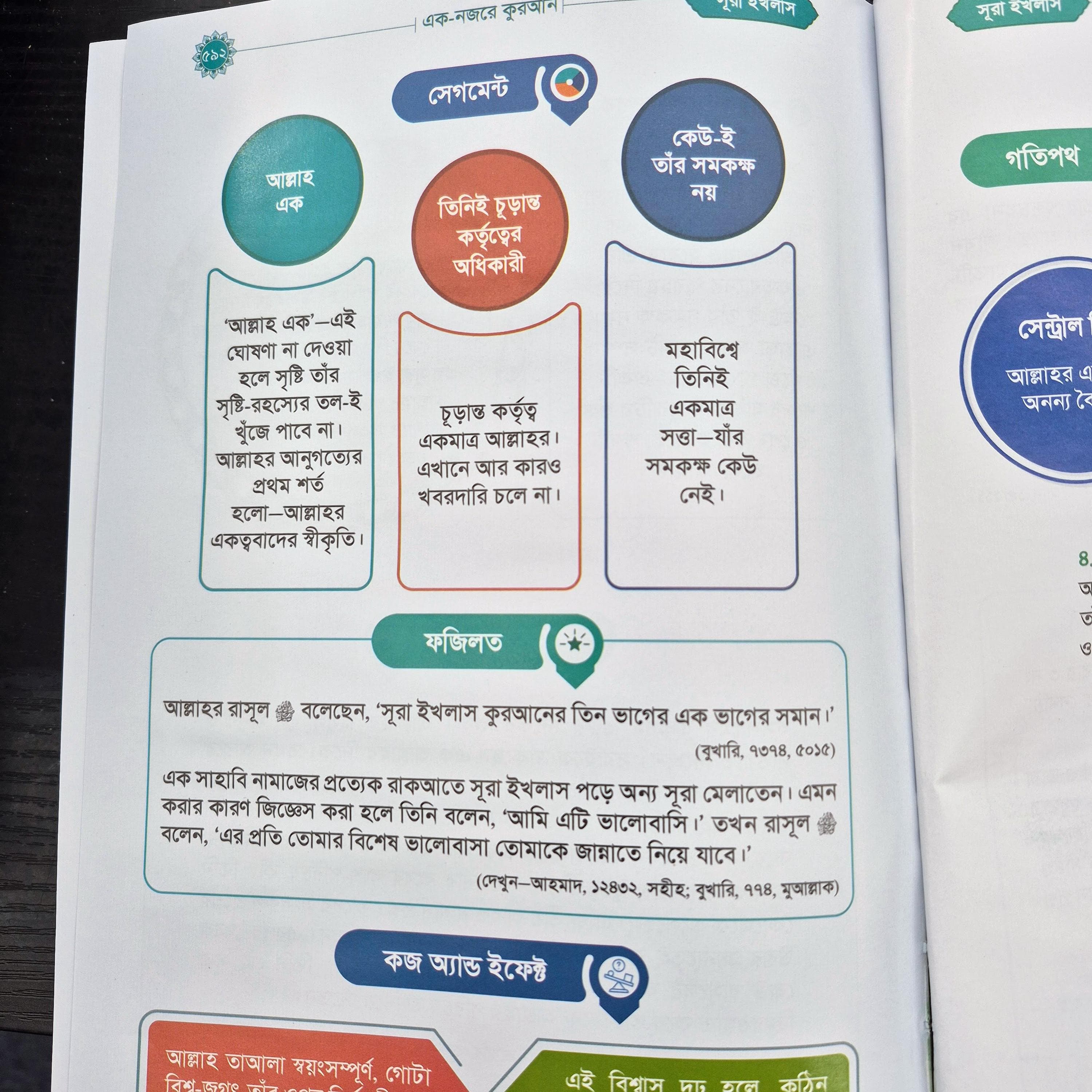 Ek Najare Quran – Dr. Mijanur Rahman Azhari - image 2