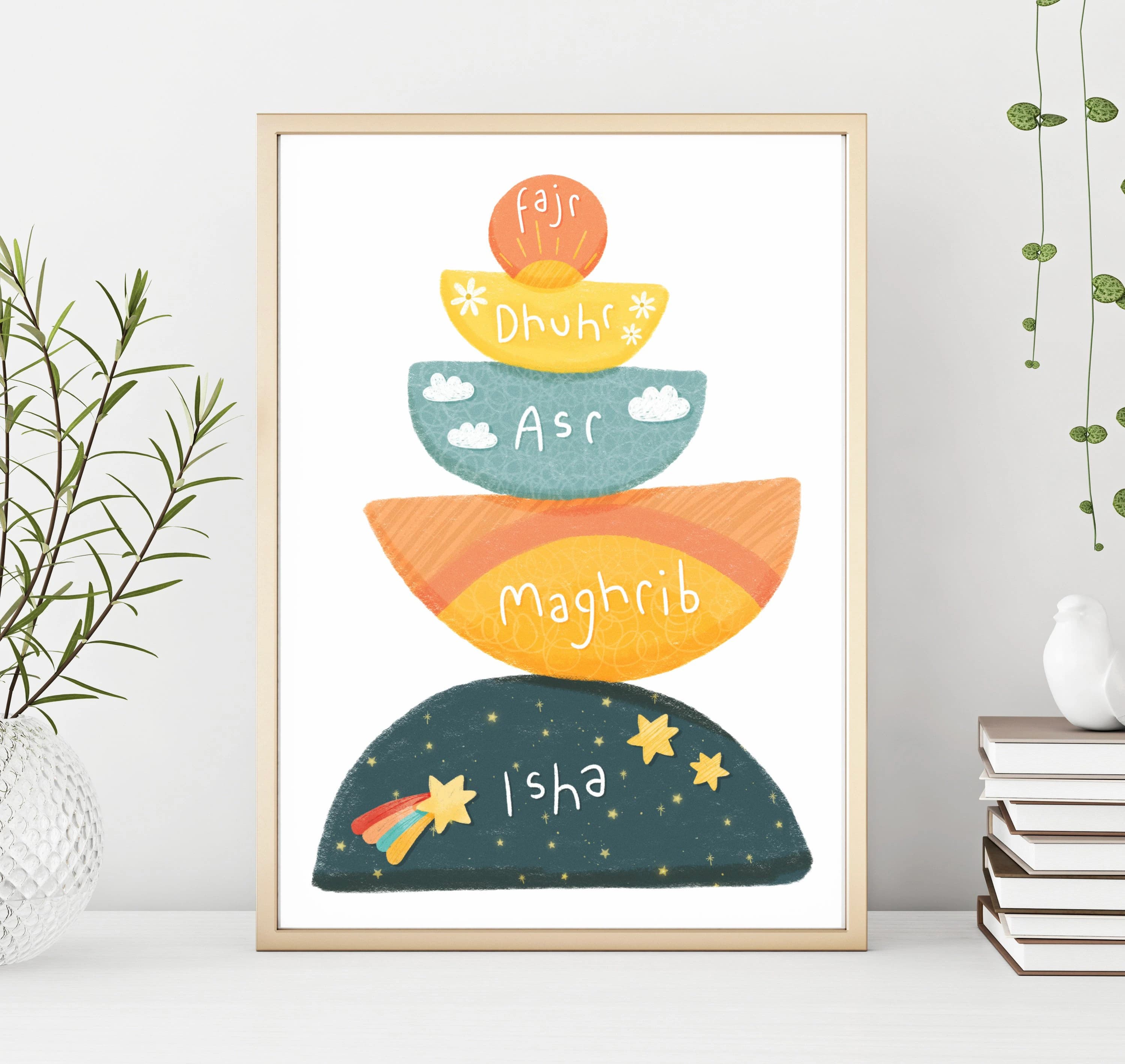 Islamic Kids Daily Prayers Print: Children's Nursery Art