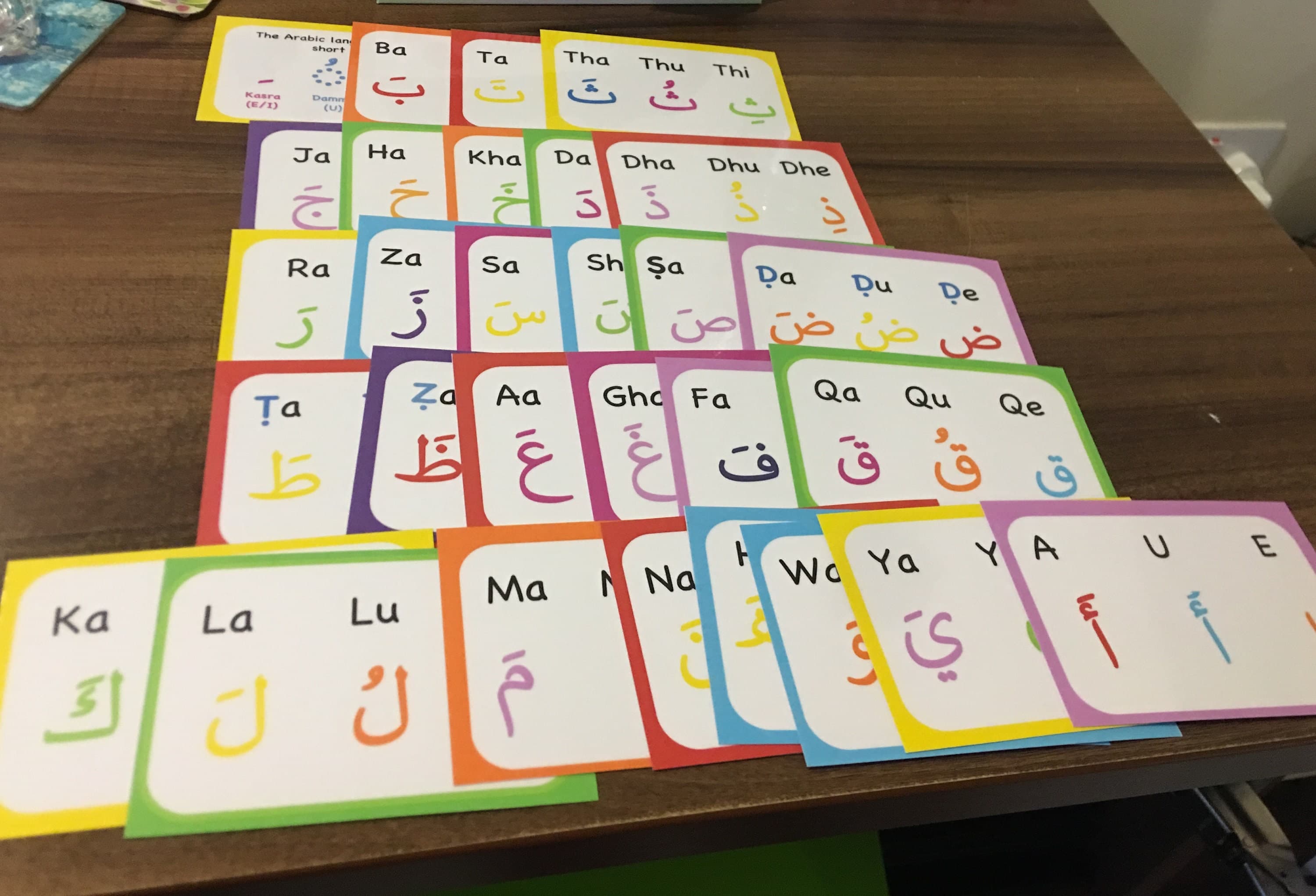 Arabic Alphabet Short Vowels Flashcards! (Damma, Kasra, Fatha) Arabic Alphabet learning, Eid gift, printable, Islam homeschool Qur'an - image 3