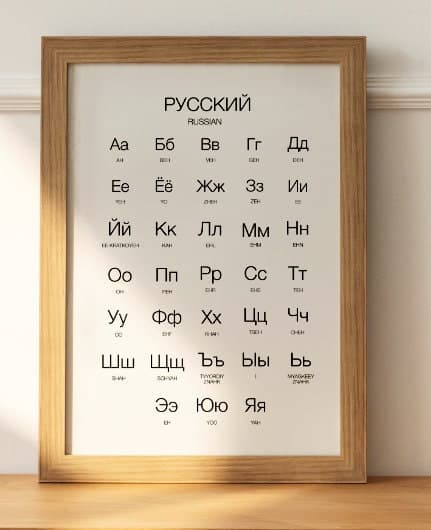 Russian Alphabet Poster, Language Learning Print (Digital Download) - image 4