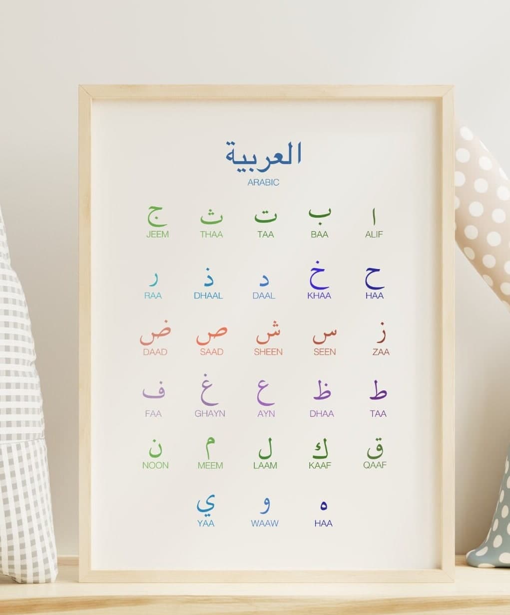 Arabic Alphabet Poster, Kids Nursery Decor (Digital Download)