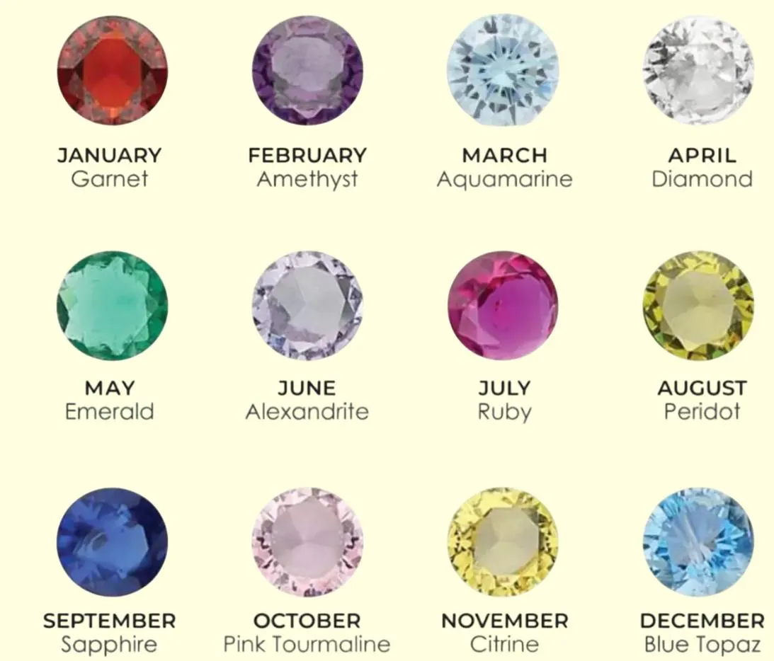 Funeral Keepsake Jewelry, Custom Memorial Photo Ring – Personalized Remembrance Ring with Birthstone, Christmas Gift, Mom ring - image 5