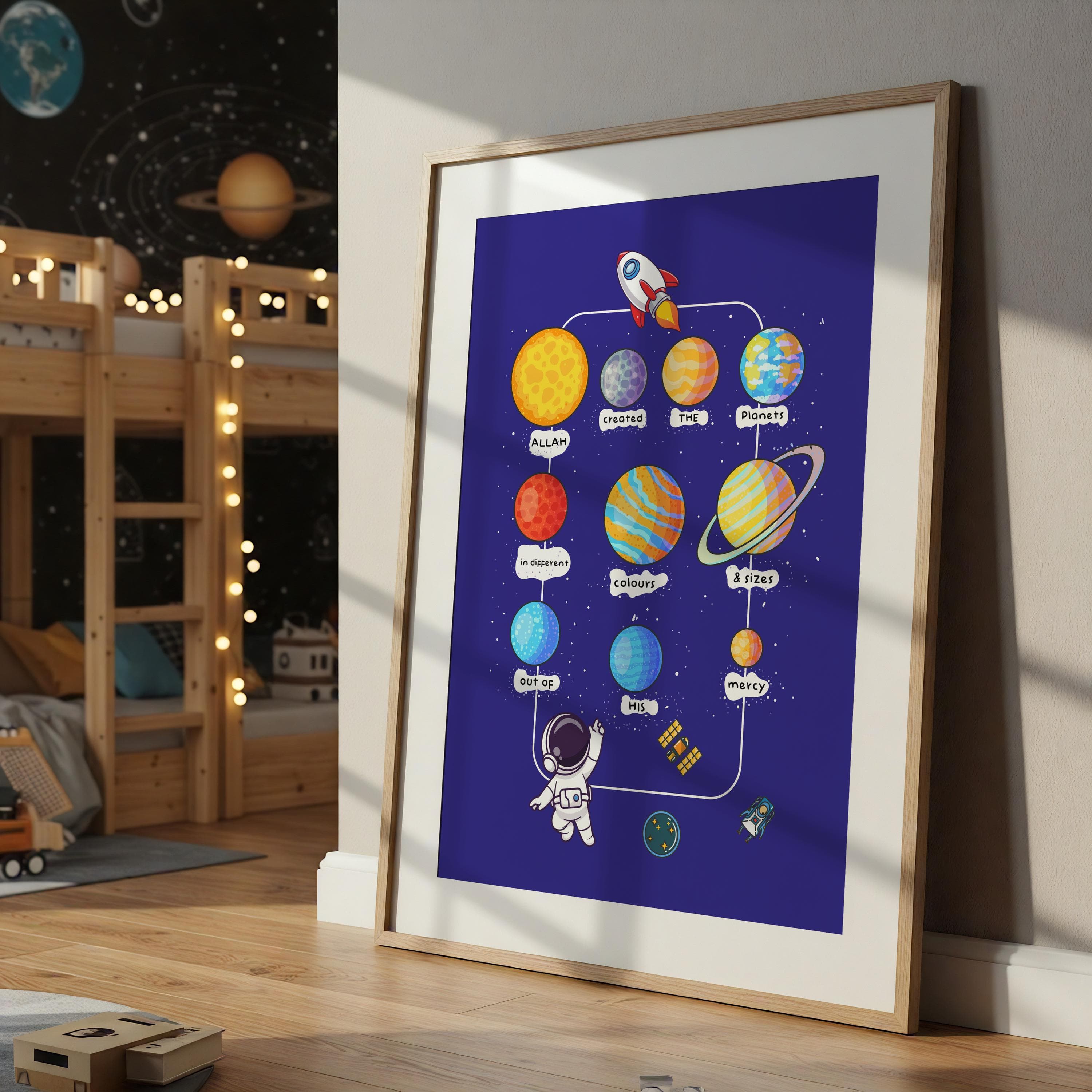 Islamic Space Kids Room Art | Celestial Planet Dua Print - image 4
