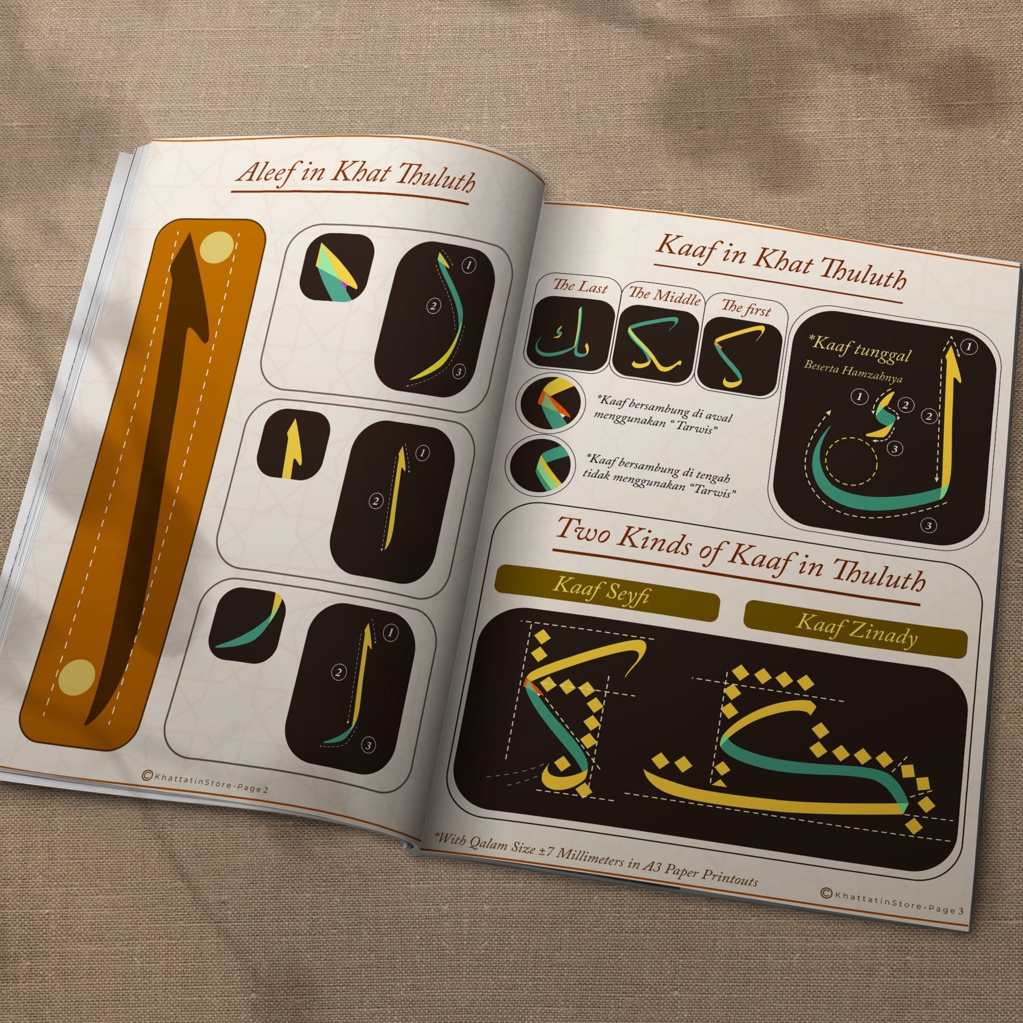 Arabic Calligraphy Course The Thuluth Mashqs - Printable Calligraphy Practice Sheets - image 4