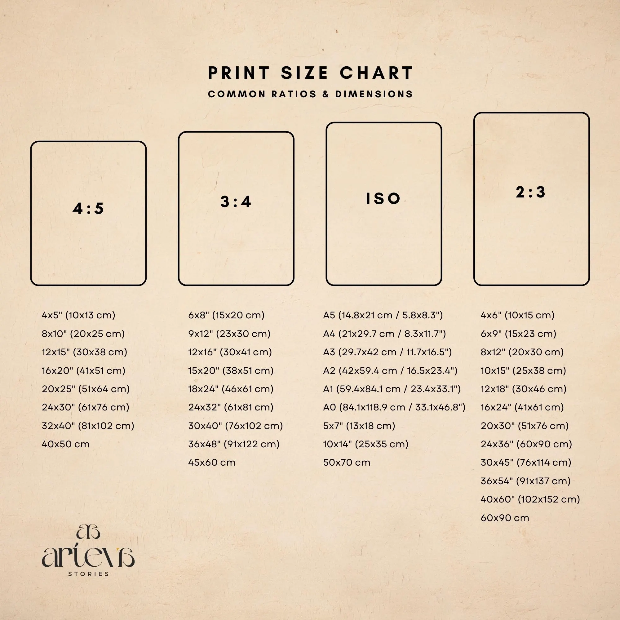 a sheet of paper with numbers on it
