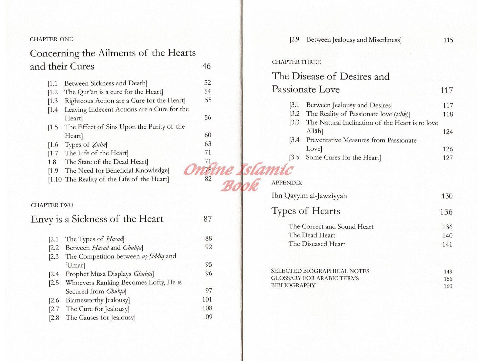 Diseases Of The Hearts & Their Cures - image 5