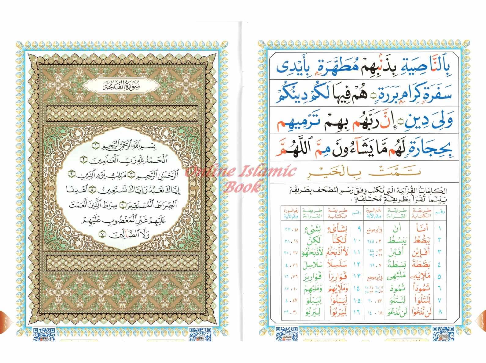Al Qaidah An Noraniah (Regular Book) By Sheikh Noor Mohammed Haqqani - image 4