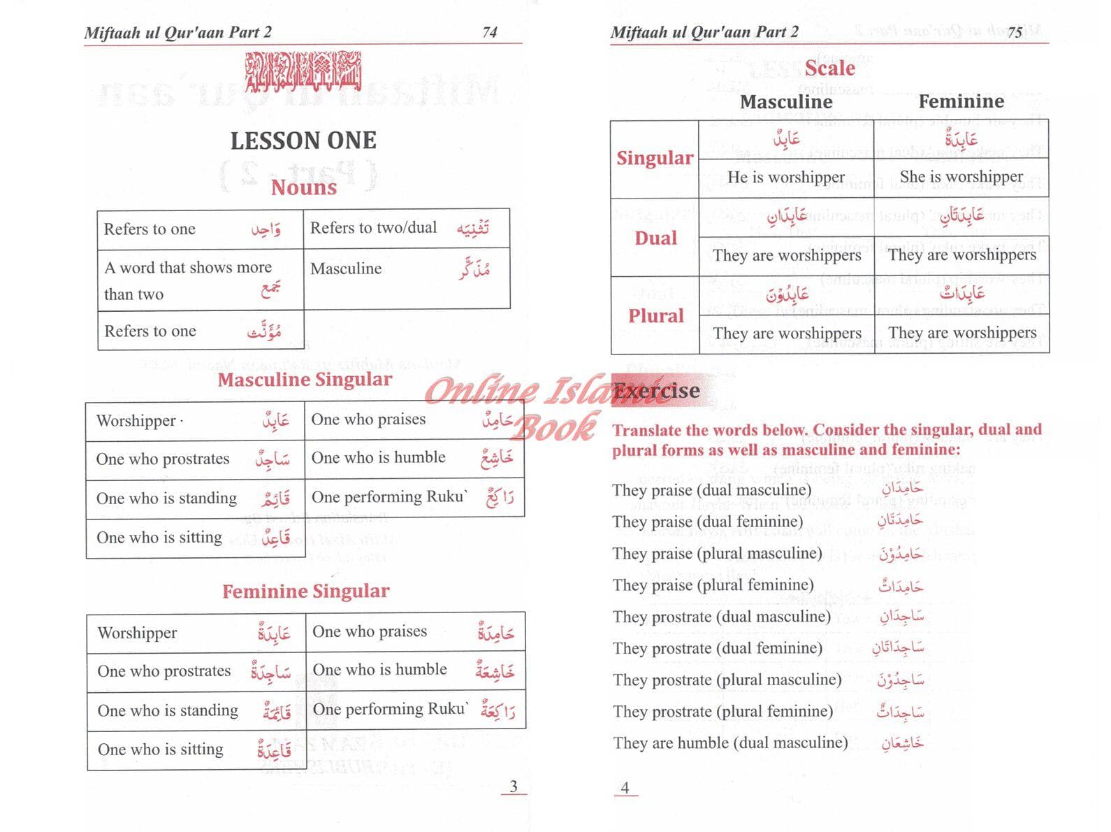 Miftah Ul Quran Parts 1-4 By Maulana Mahfuz ur Rahman Naami - image 5