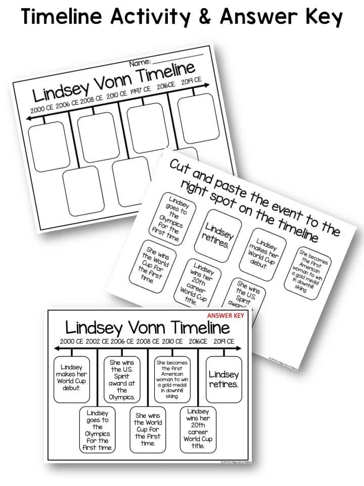 Biography Unit | Lindsey Vonn Reading No Prep Comprehension, Writing Prompts, Graphic Organizers | Homeschool Printable Pack Grades 3–5 - image 5
