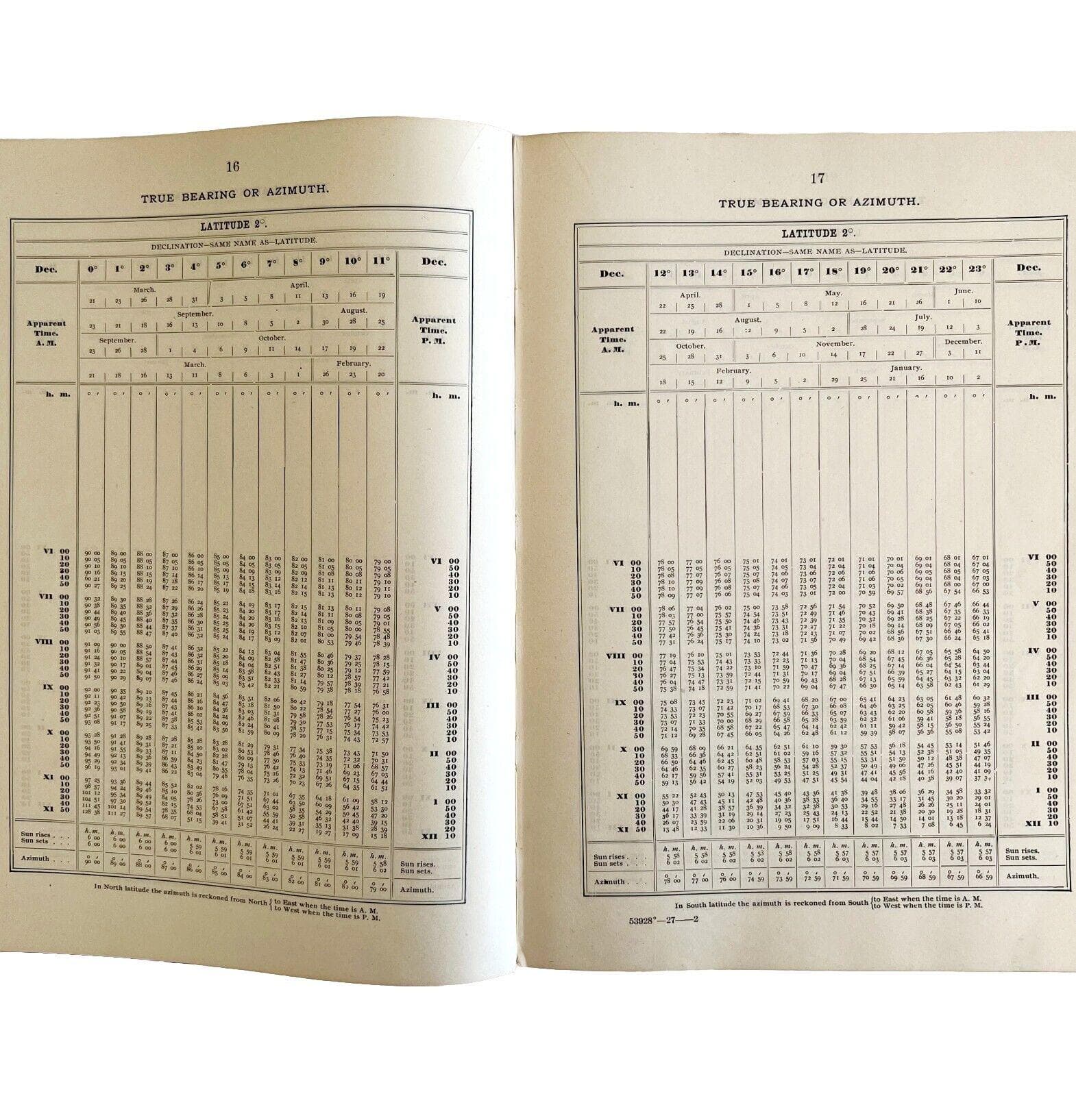 Azimuths Of The Sun 1927 US Hydrographic Navy Nautical Navigation HC HBS - image 4