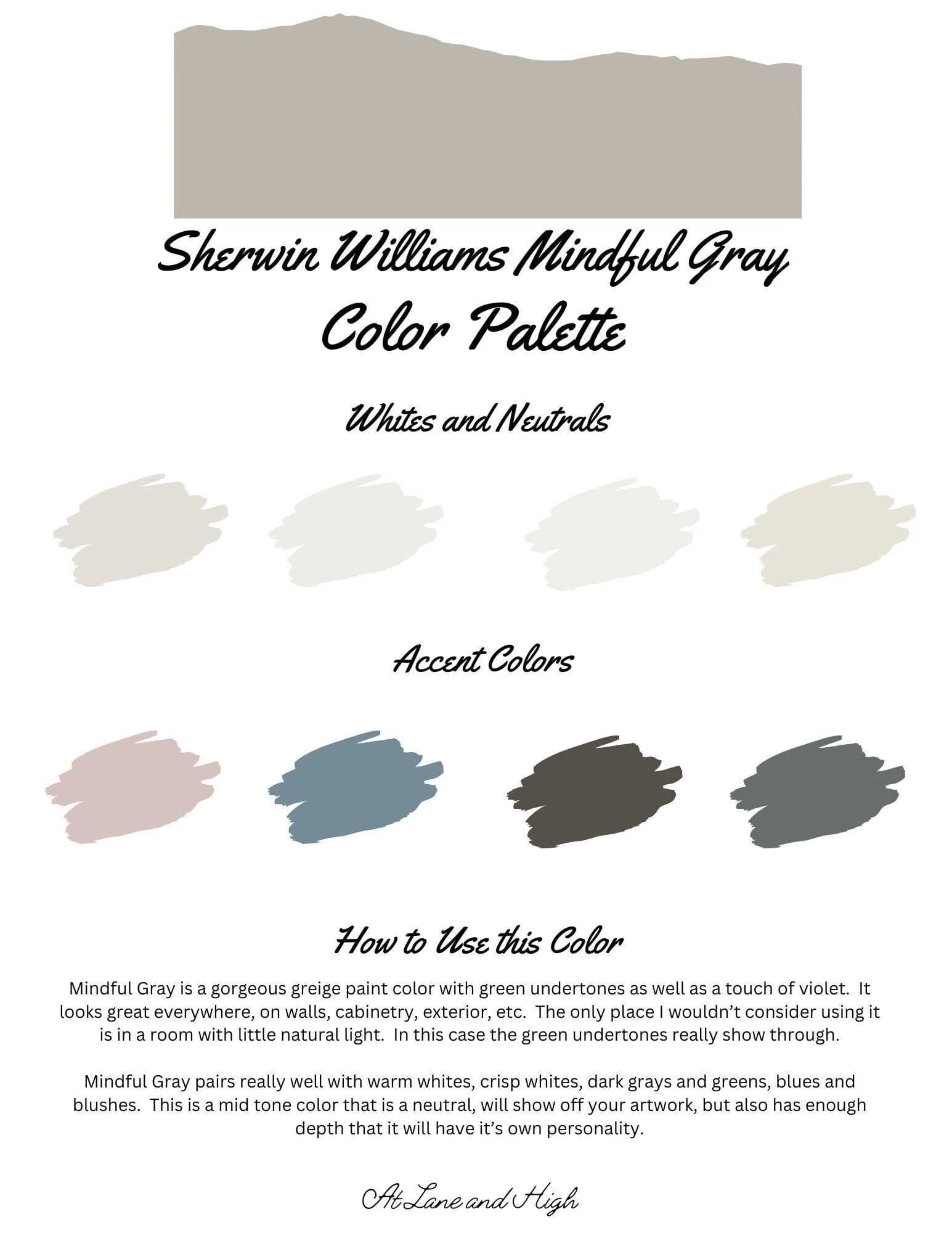 Mindful Gray by Sherwin Williams whole home color palette - interior paint palette