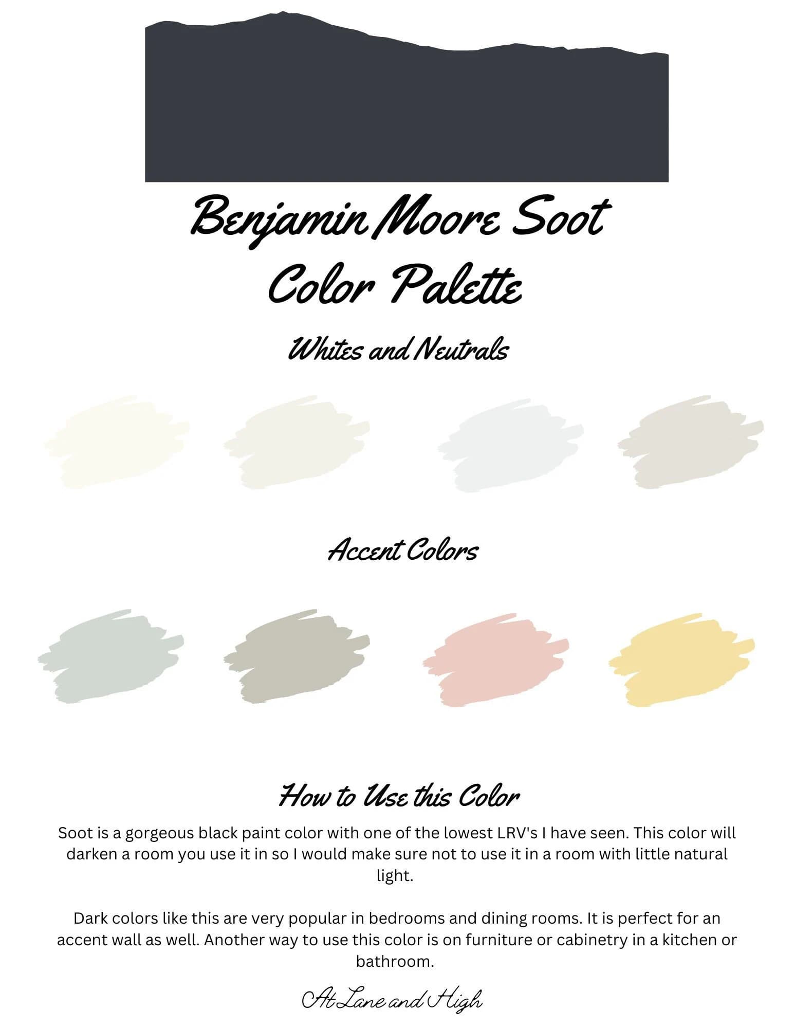 Soot by Benjamin Moore whole home color palette - interior paint palette
