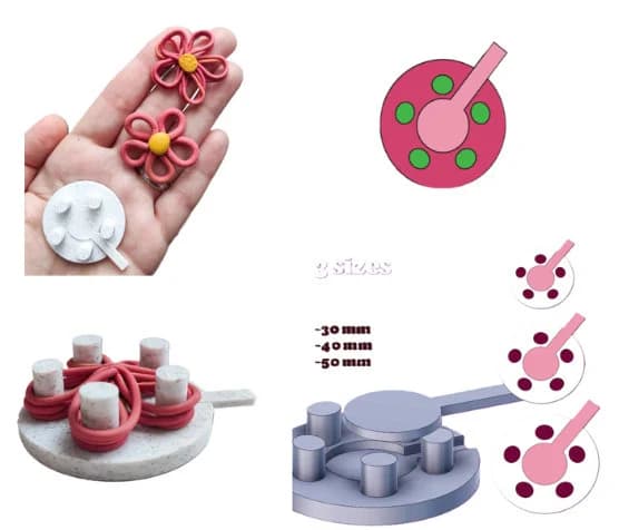 Flower Thread Guide/Clay Guide/Flower Tool/Polymer Clay Guides