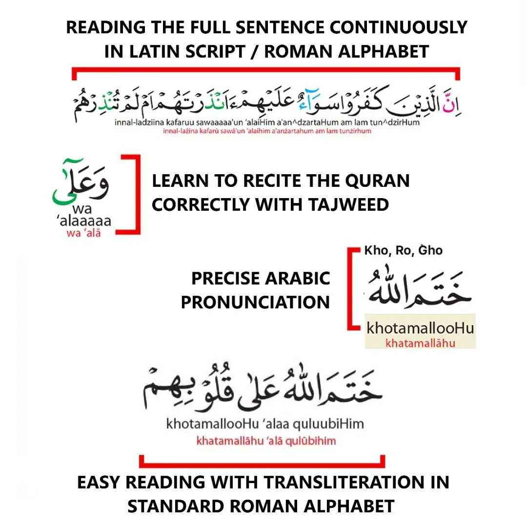Easy Quran Transliteration Latin Script Koran Spelled in Roman Alphabet for Easy Reading No English Translation Free Delivery - image 2