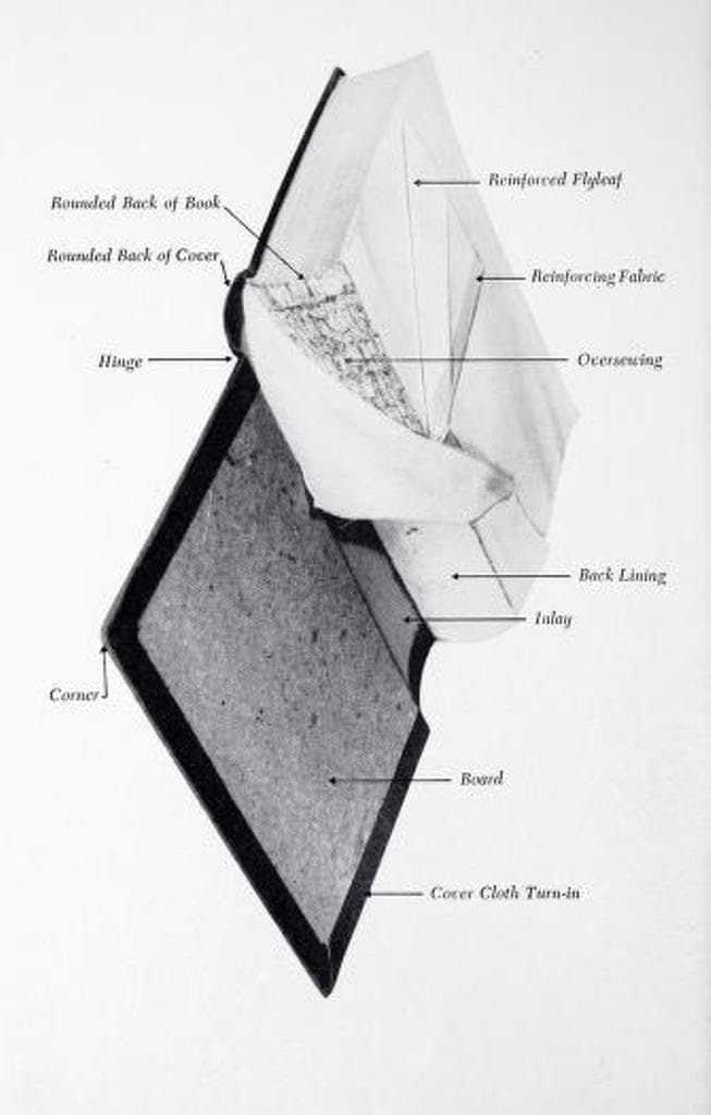 78 Rare Old Books on Bookbinding and Restoration Leatherwork Tools Techniques Finishing Manuscripts Repair Sewing - Instant PDF Download - image 3