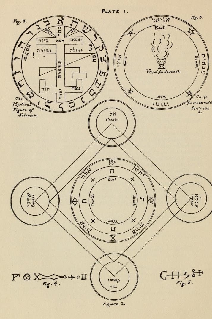 76 Rare Old Books on Talismans Amulets Charms Magic Spells Witchcraft Wicca Pagan Occult Crystals Rituals Protection - Instant PDF Download - image 5