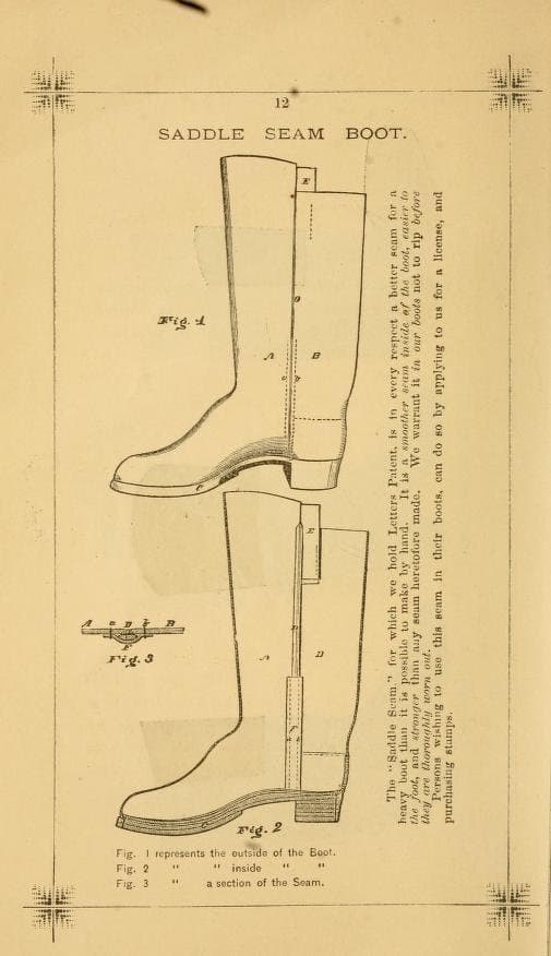 44 Rare Old Books on Shoemaking shoemaker cobbler cordwainer leathercraft bootmaking pattern cutting lasts tools - Instant PDF Download - image 5