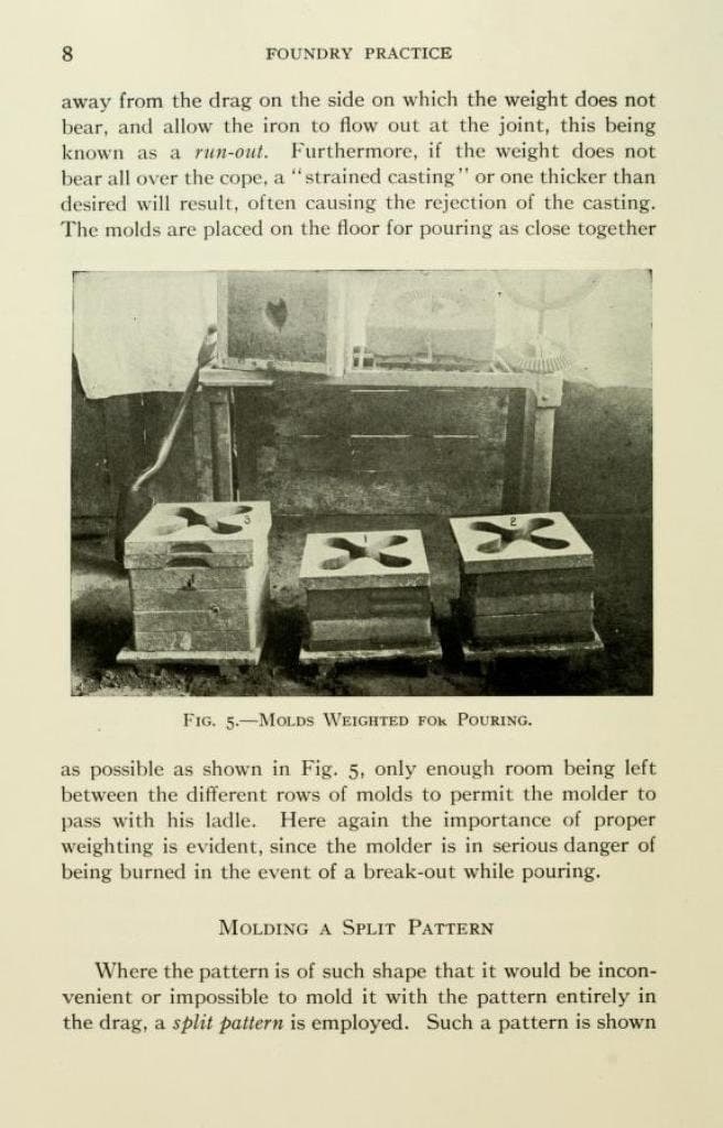 248 Rare Old Books on Blacksmithing & Metalwork foundry forge forging casting welding toolmaking ironwork farriery - Instant PDF Download - image 4