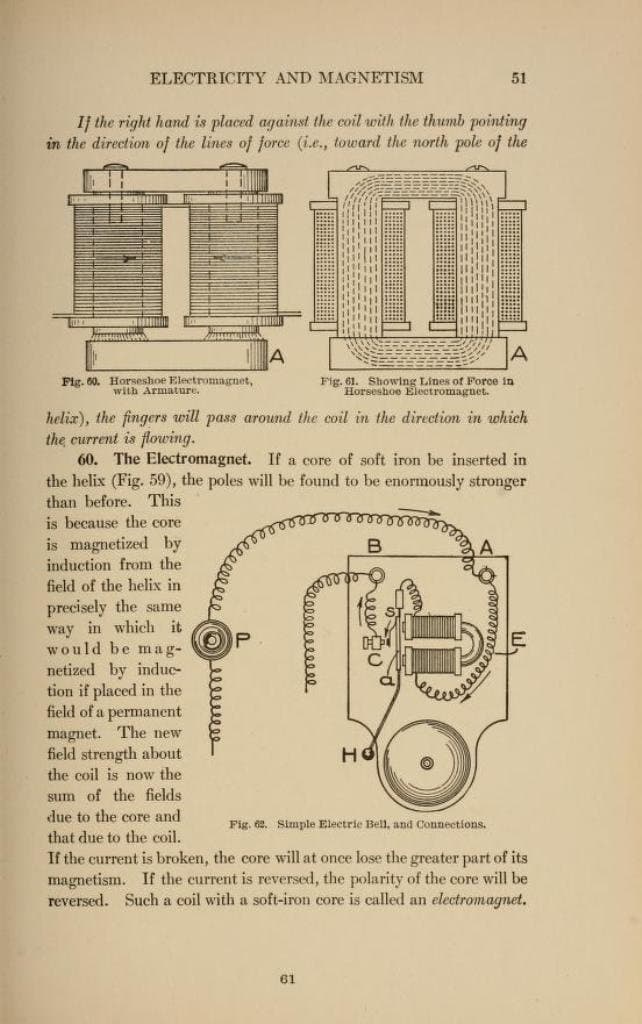 161 Rare Old Books on Electronics and Electrical Engineering Magnetism Electricity Circuits Power Systems Radio - Instant PDF Download - image 5