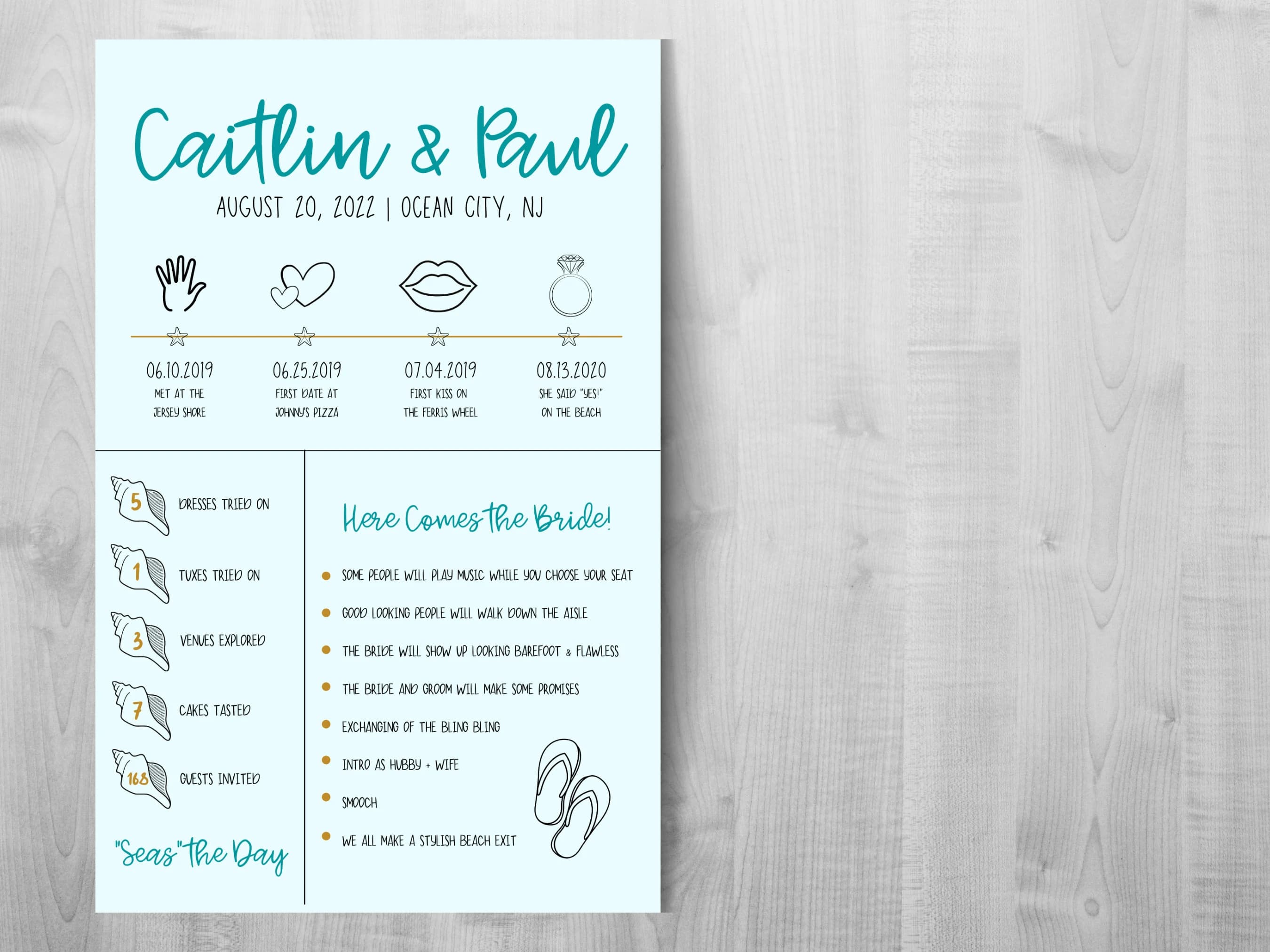 Beach Wedding Program Template: Fun Infographic (Editable, Canva) - image 2