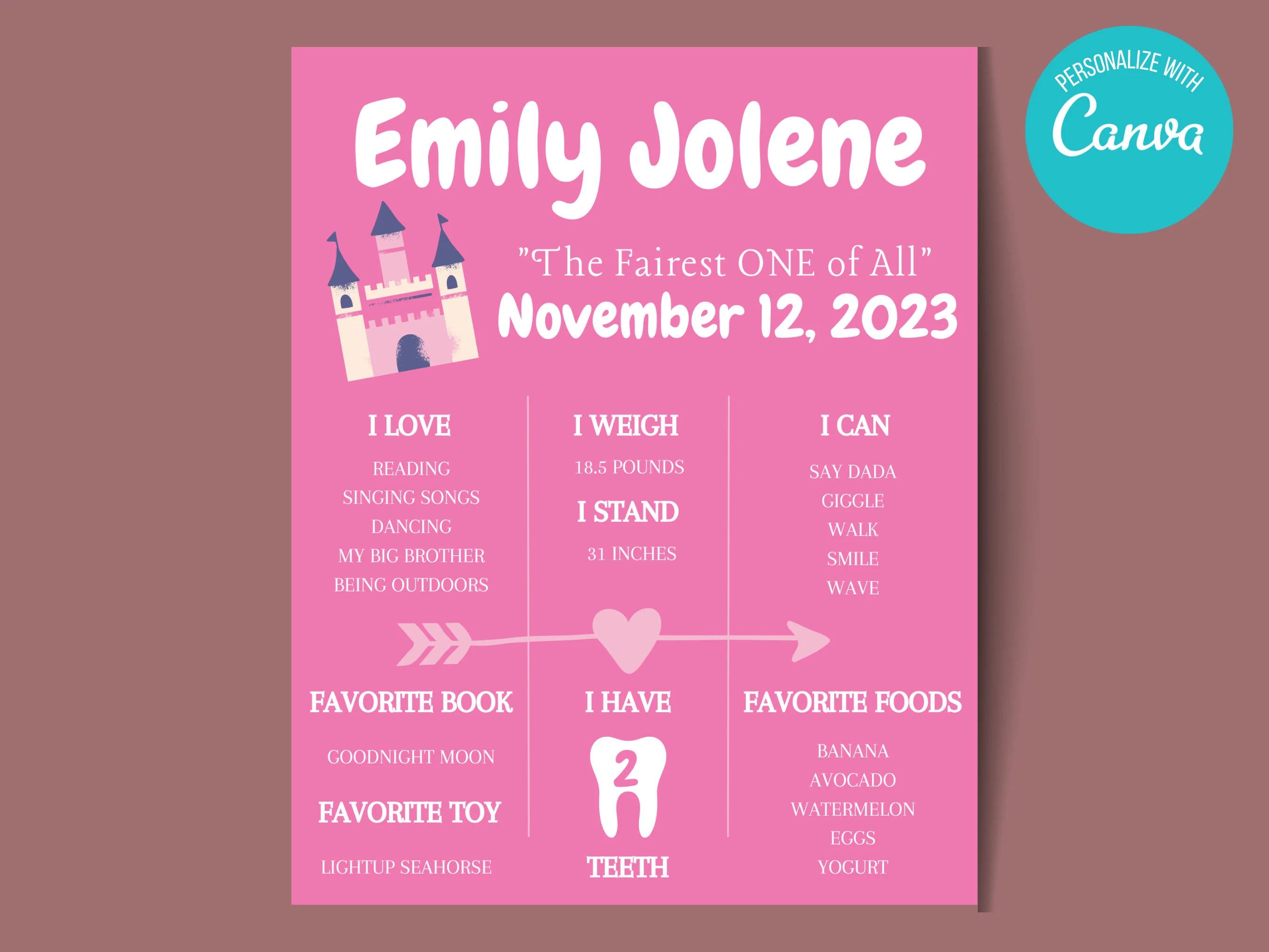 First Birthday Milestone Sign: "Fairest ONE of All" Template