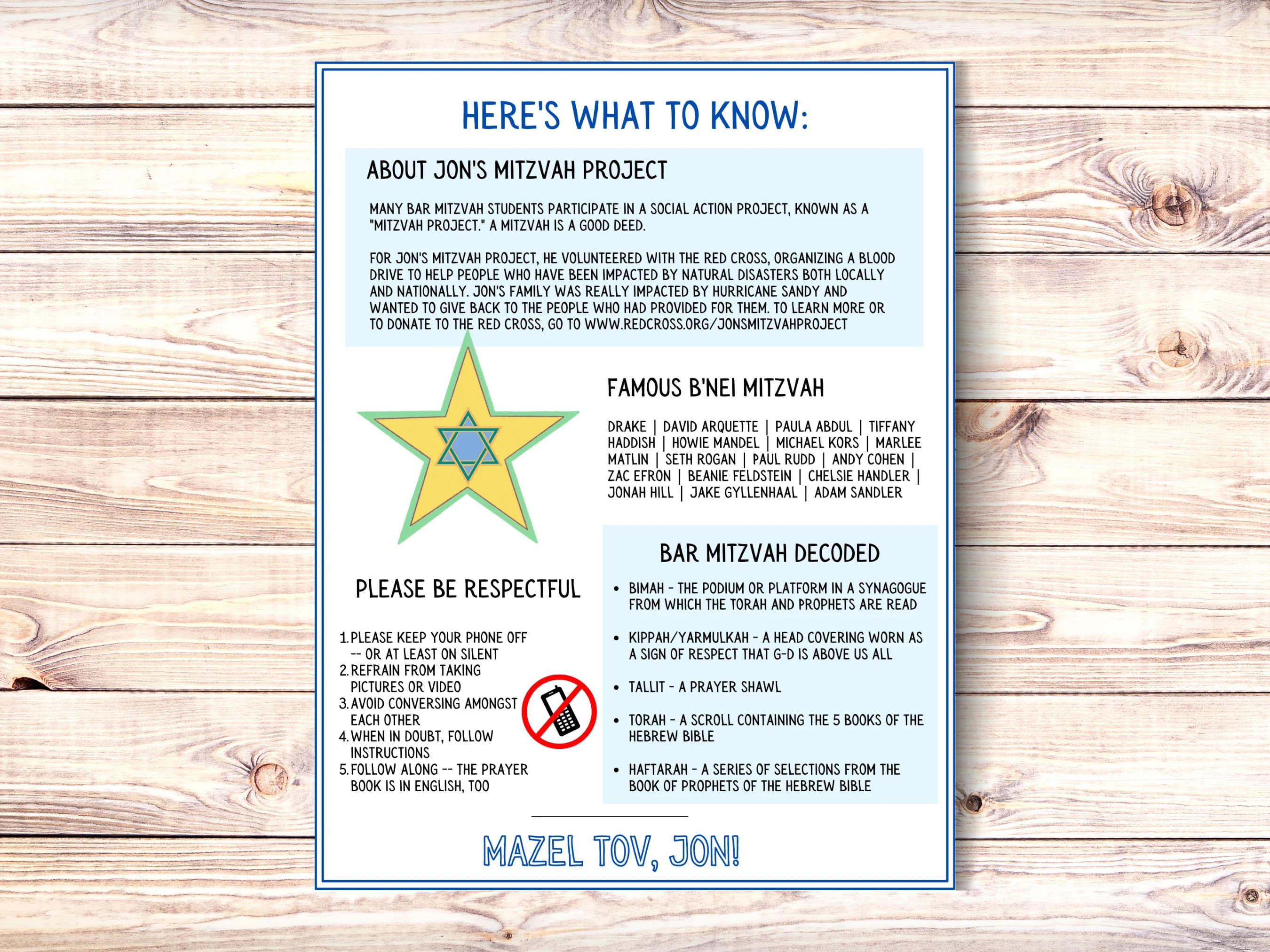 Editable Bar Mitzvah Program Template: Ceremony Outline (PDF) - image 4