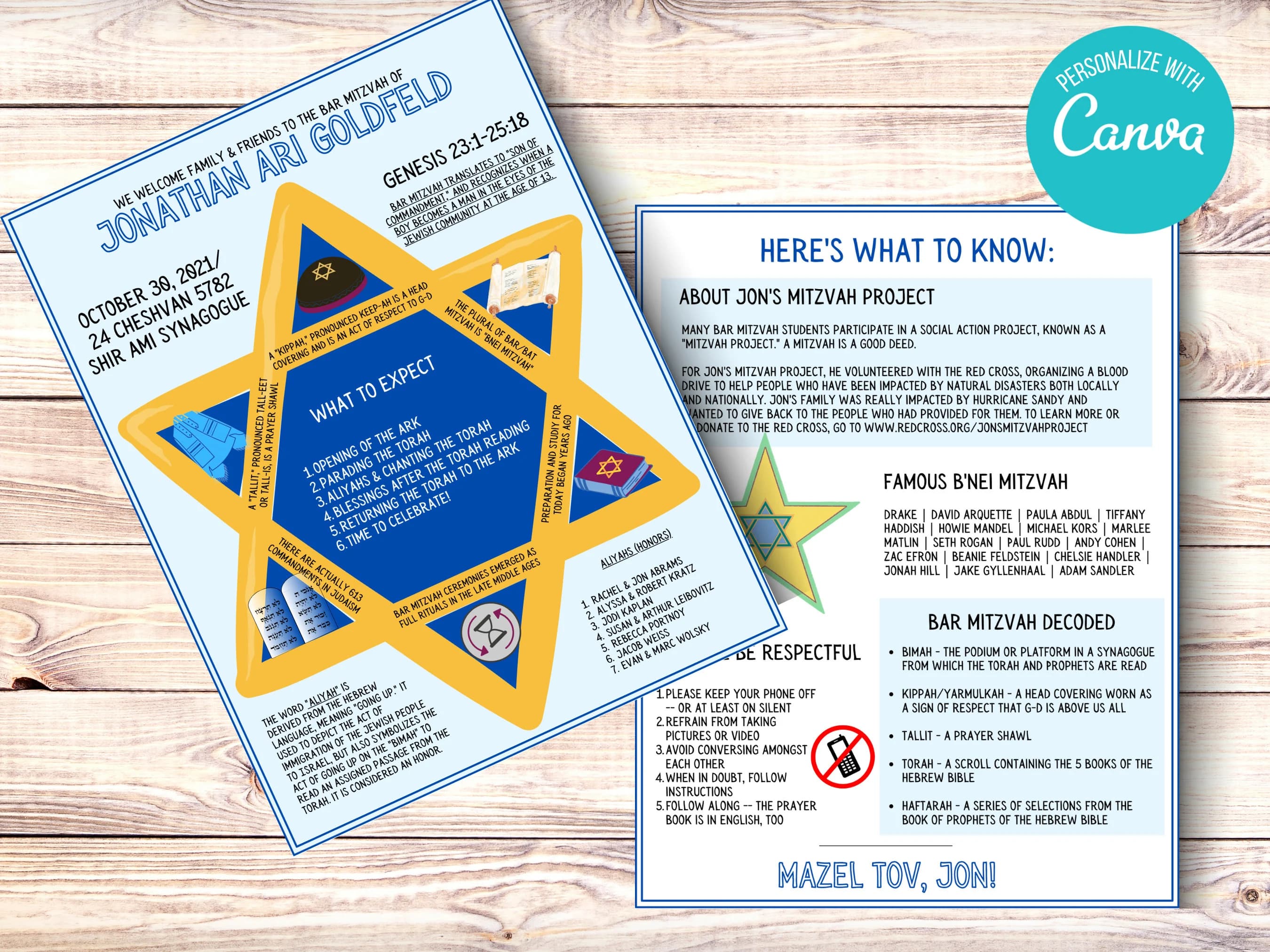 Editable Bar Mitzvah Program Template: Ceremony Outline (PDF)
