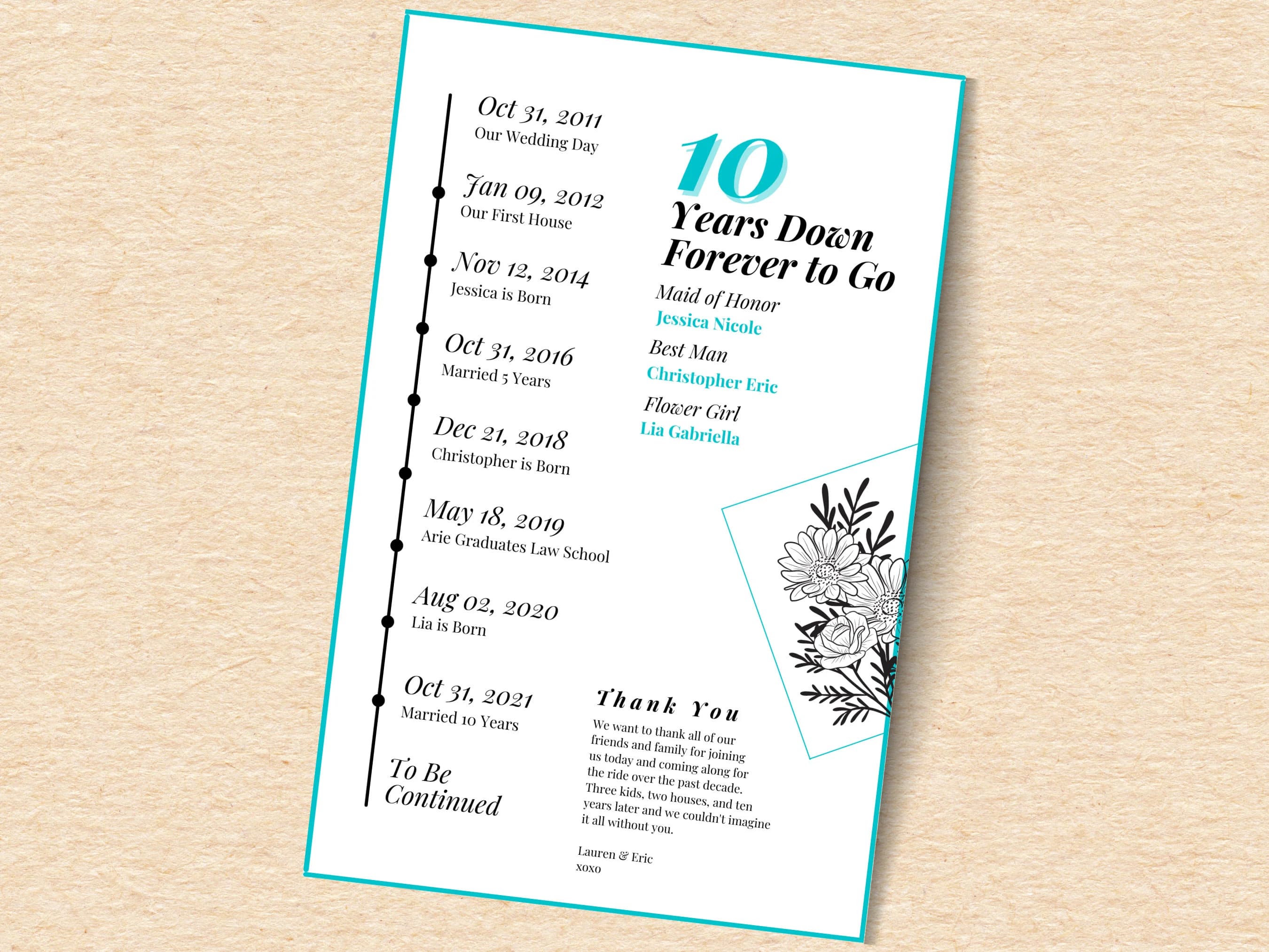 Printable Vow Renewal Program Template: Editable Ceremony Details (Instant Download) - image 3