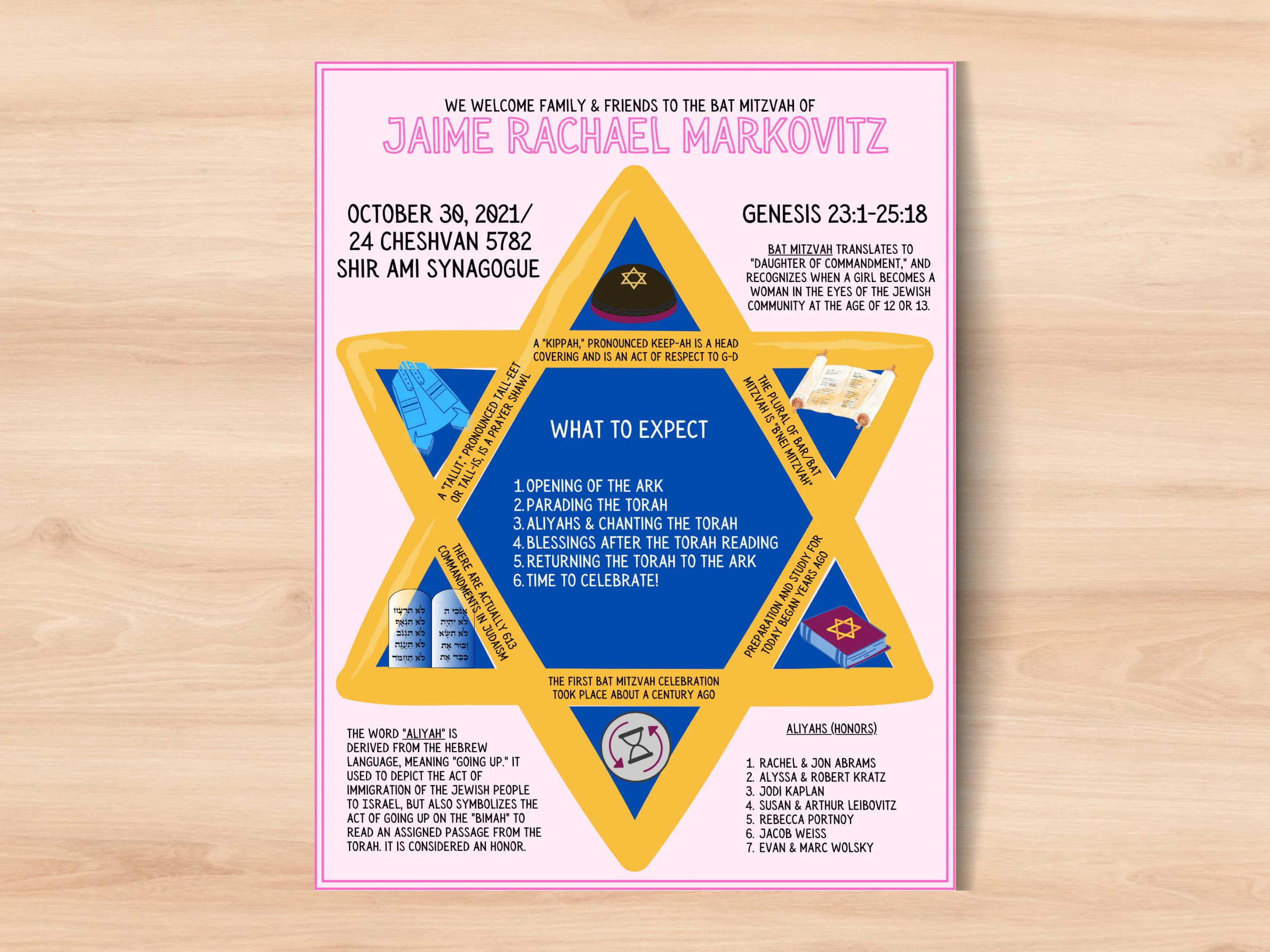 Printable Bat Mitzvah Program Template: Jewish Star (Instant Download) - image 2