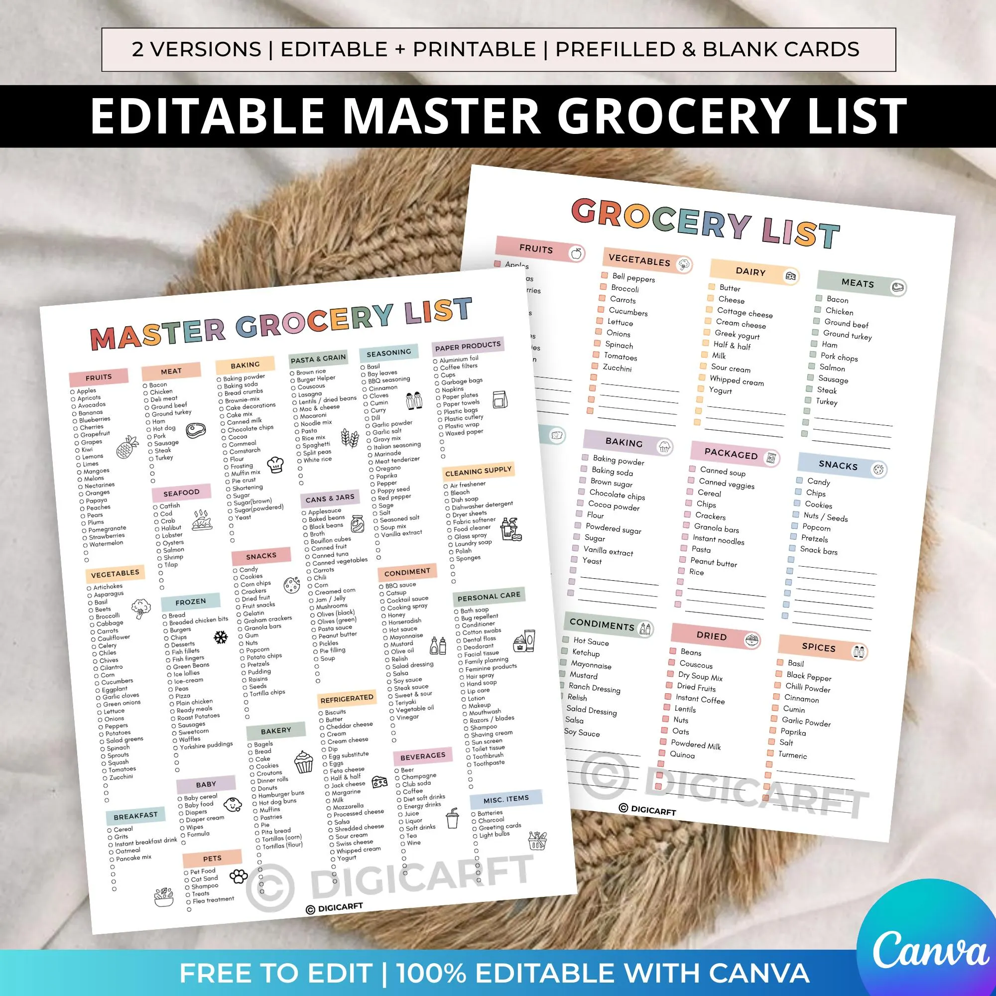 Editable Master grocery checklist,Online shopping list,Digital Grocery shopping list,Weekly meal planner Printable,Blank Grocery template a4