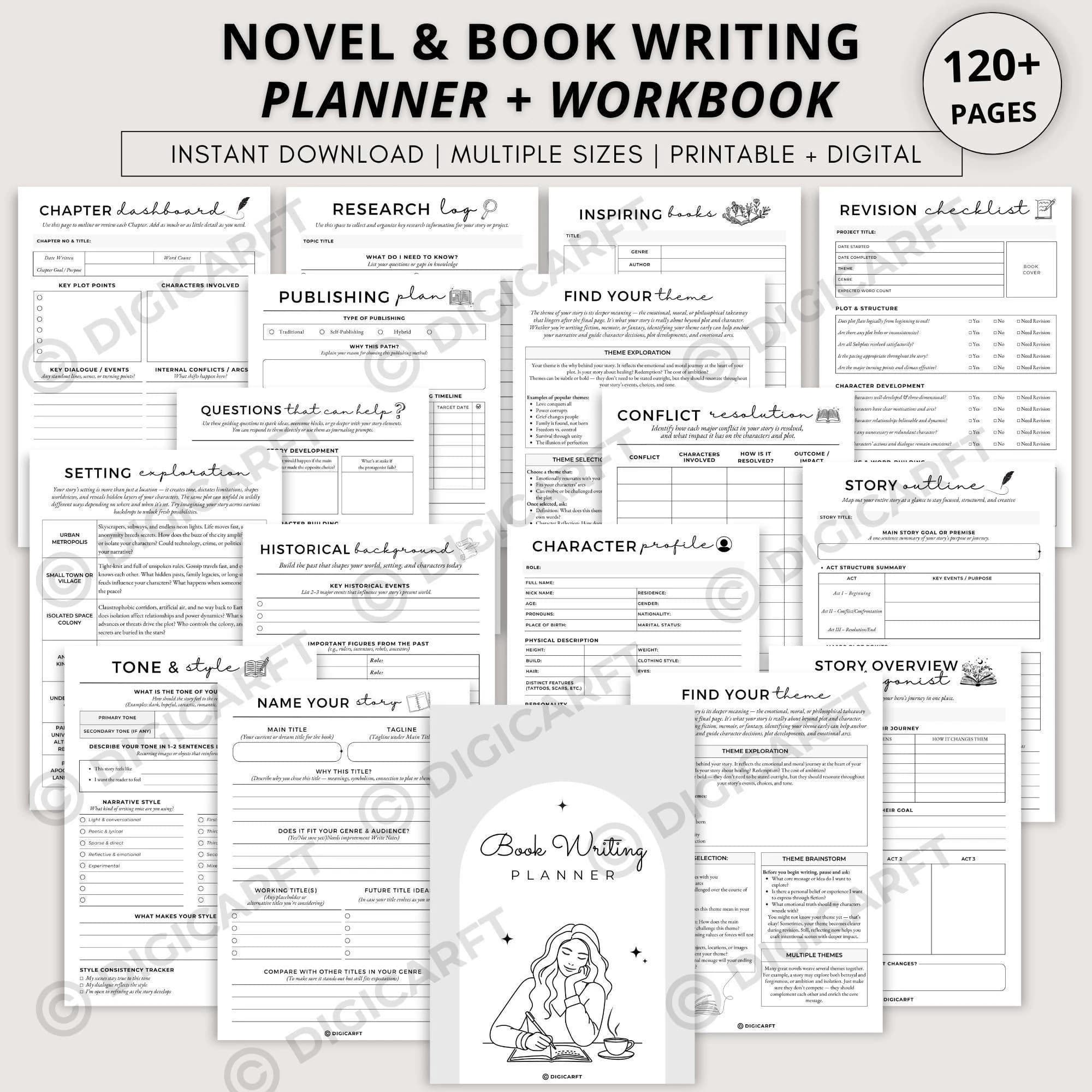 Novel writing planner template printable,Self publishing Book writing fantasy planner,plot development workbook for authors,writing trackers