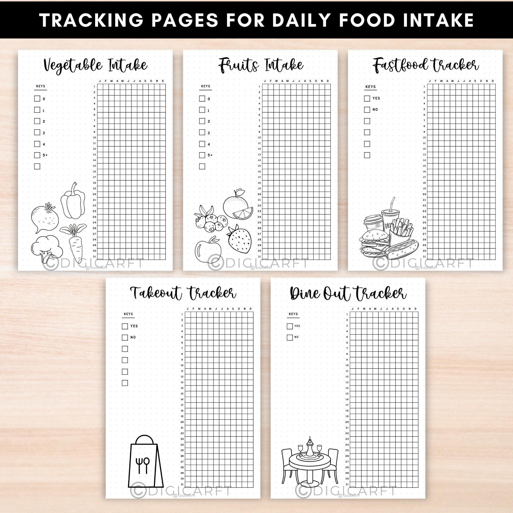 Weekly Meal planner and grocery list template printable,Recipe page bullet journal a5,Food tracker journal,Daily meal log,Kitchen inventory - image 5