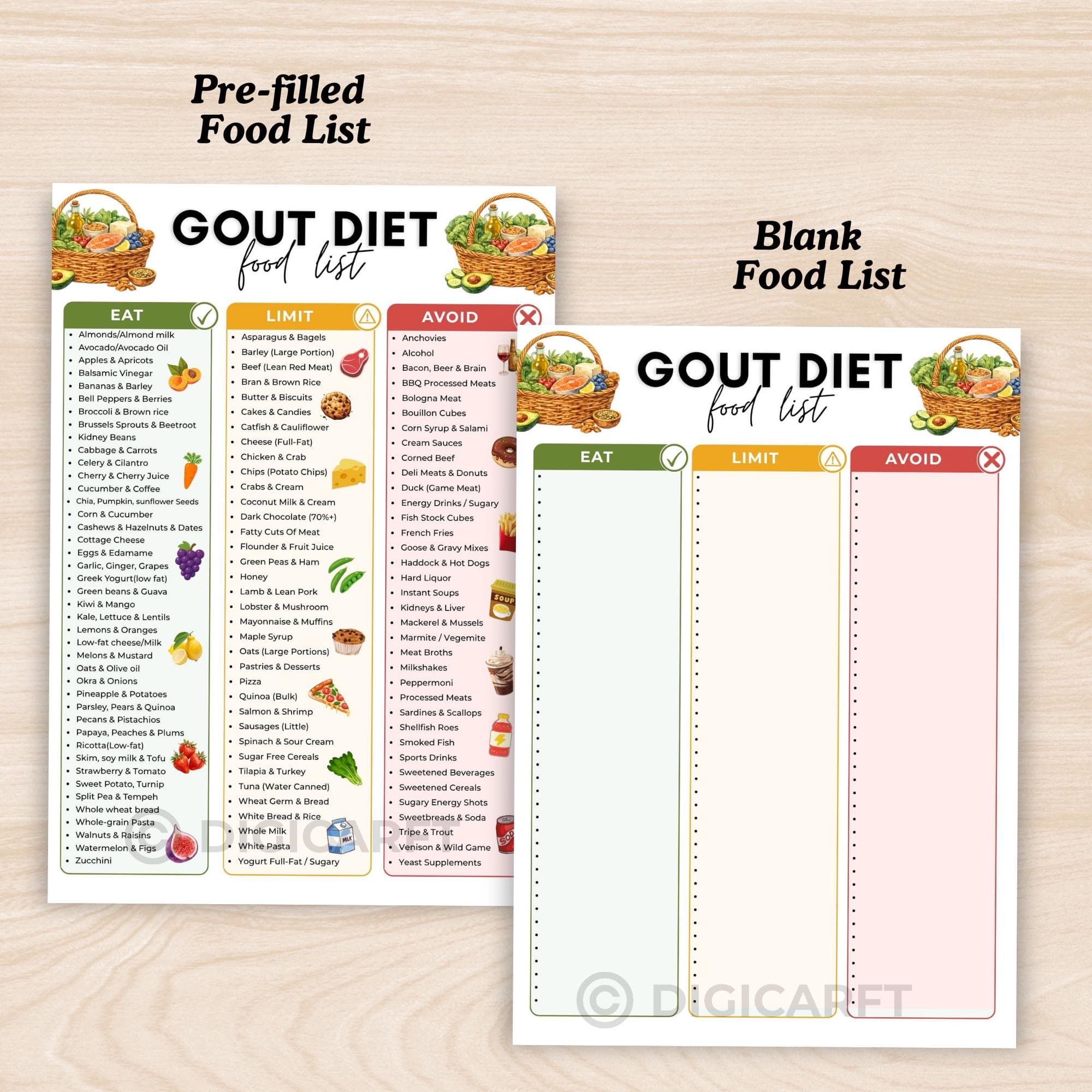 Diabetic food list template,Diabetic Food Chart,Low carb foods,Low Glycemic Index foods,Pre Diabetes Diet,Type 2 Diabetes meal plan grocery - image 5