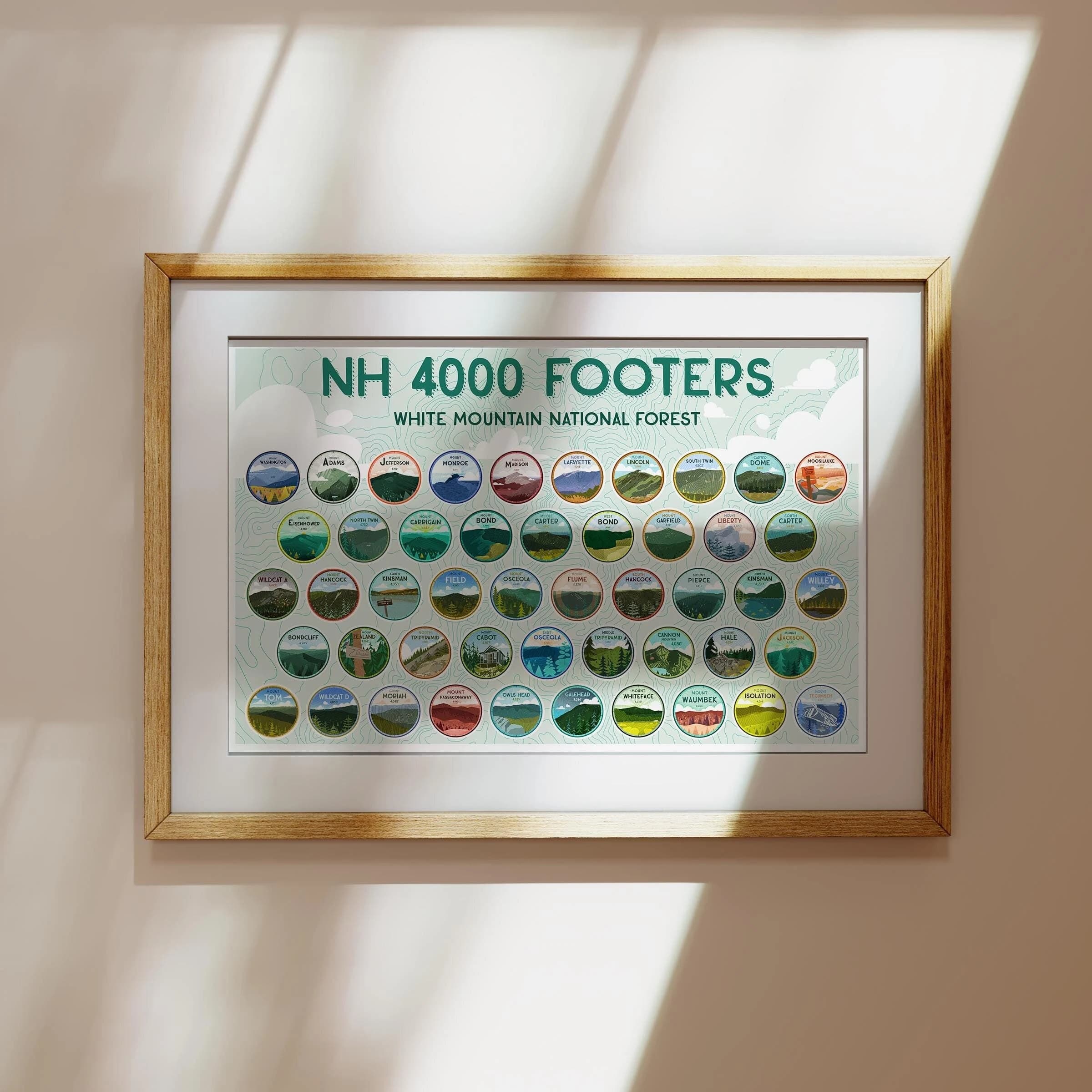 NH48 Hiking Tracker Poster with Mini Stickers: Appalachian Mountain Club