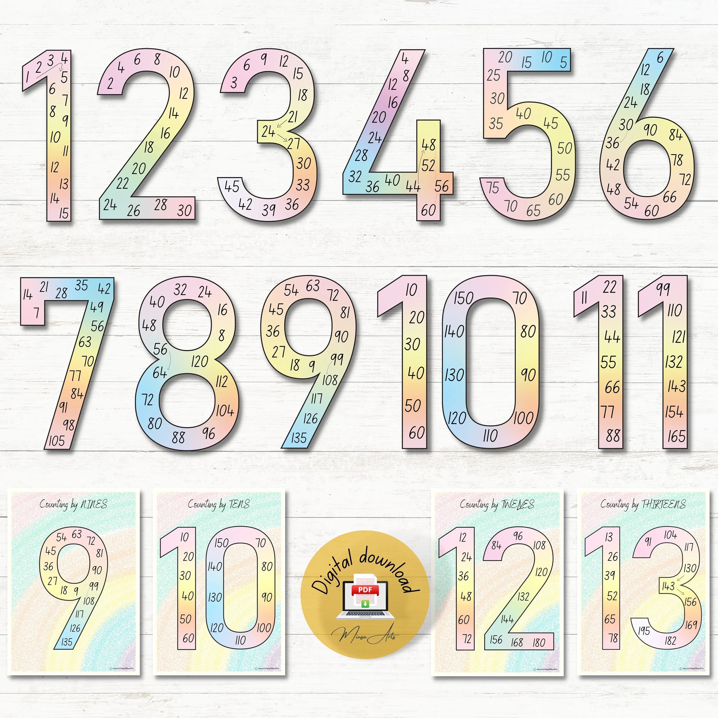 Rainbow Skip Counting Posters | Multiplication Number Display | Math Classroom decor