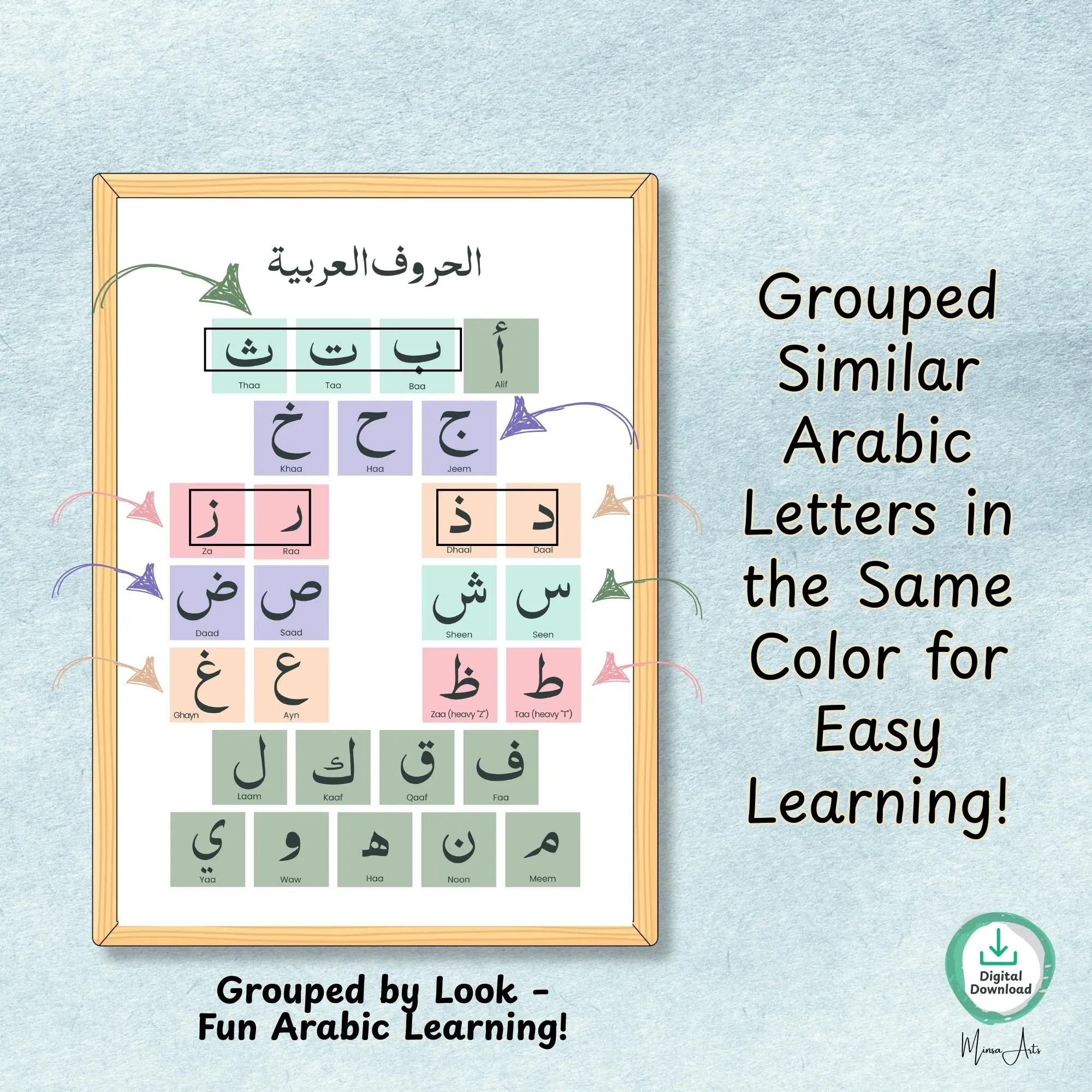 Arabic Educational Poster for Kids | Alphabet, Numbers, Shapes, Colors Days and Islamic Months | Arabic Learning Wall Art