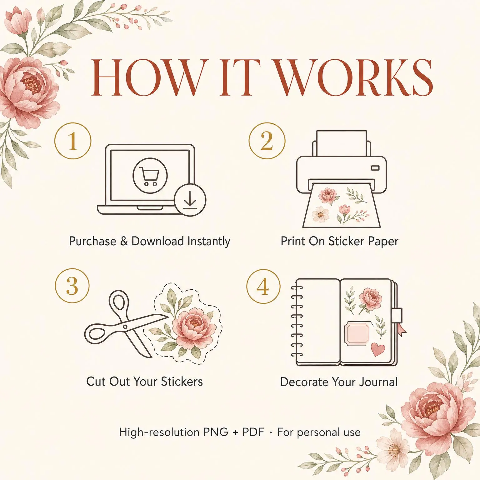 Islamic Sticker Bundle | 8 Sheets Muslim Planner, Ramadan, Eid (Digital Download) - image 5