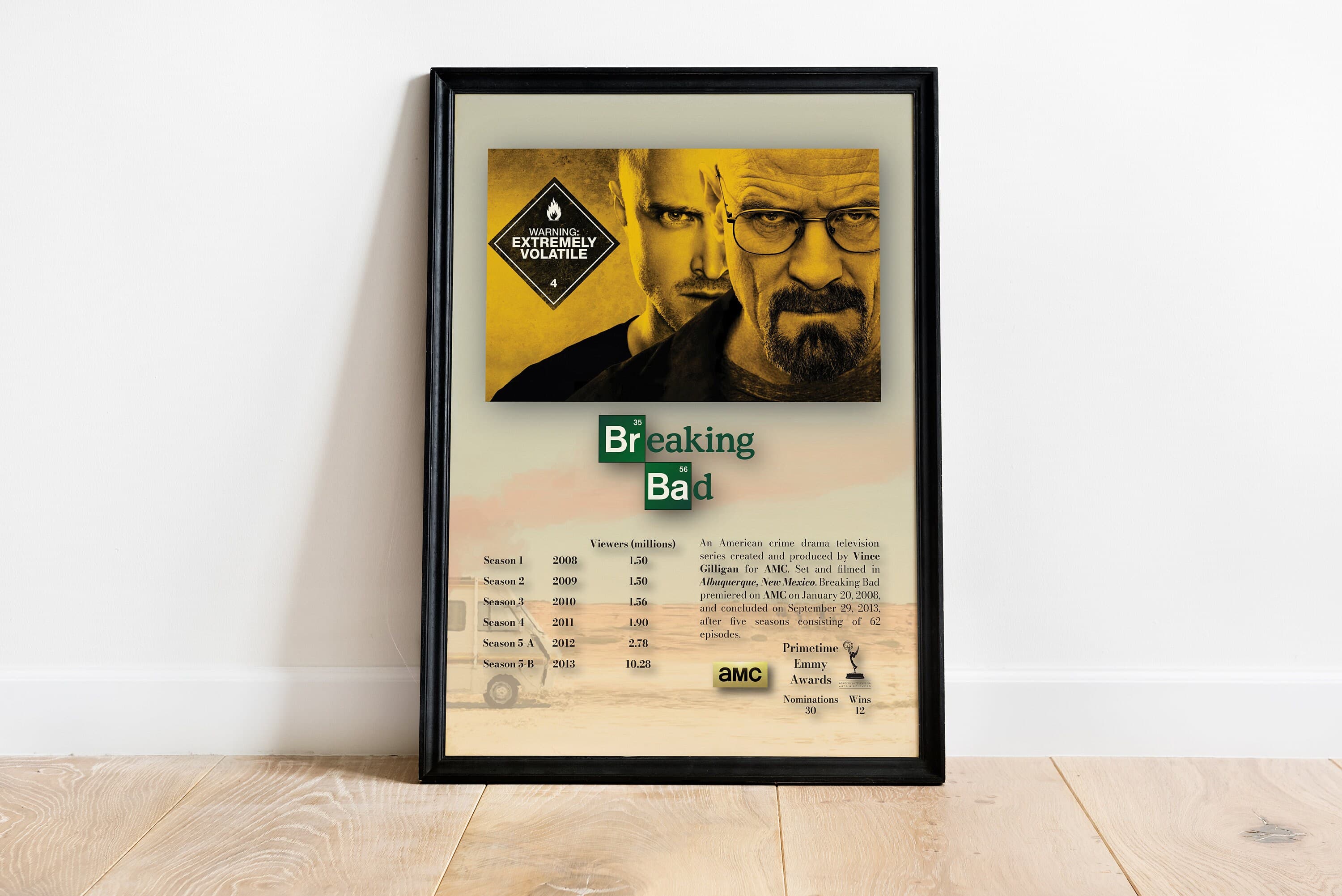 Breaking Bad TV Serie Poster (Digital Download) - image 4