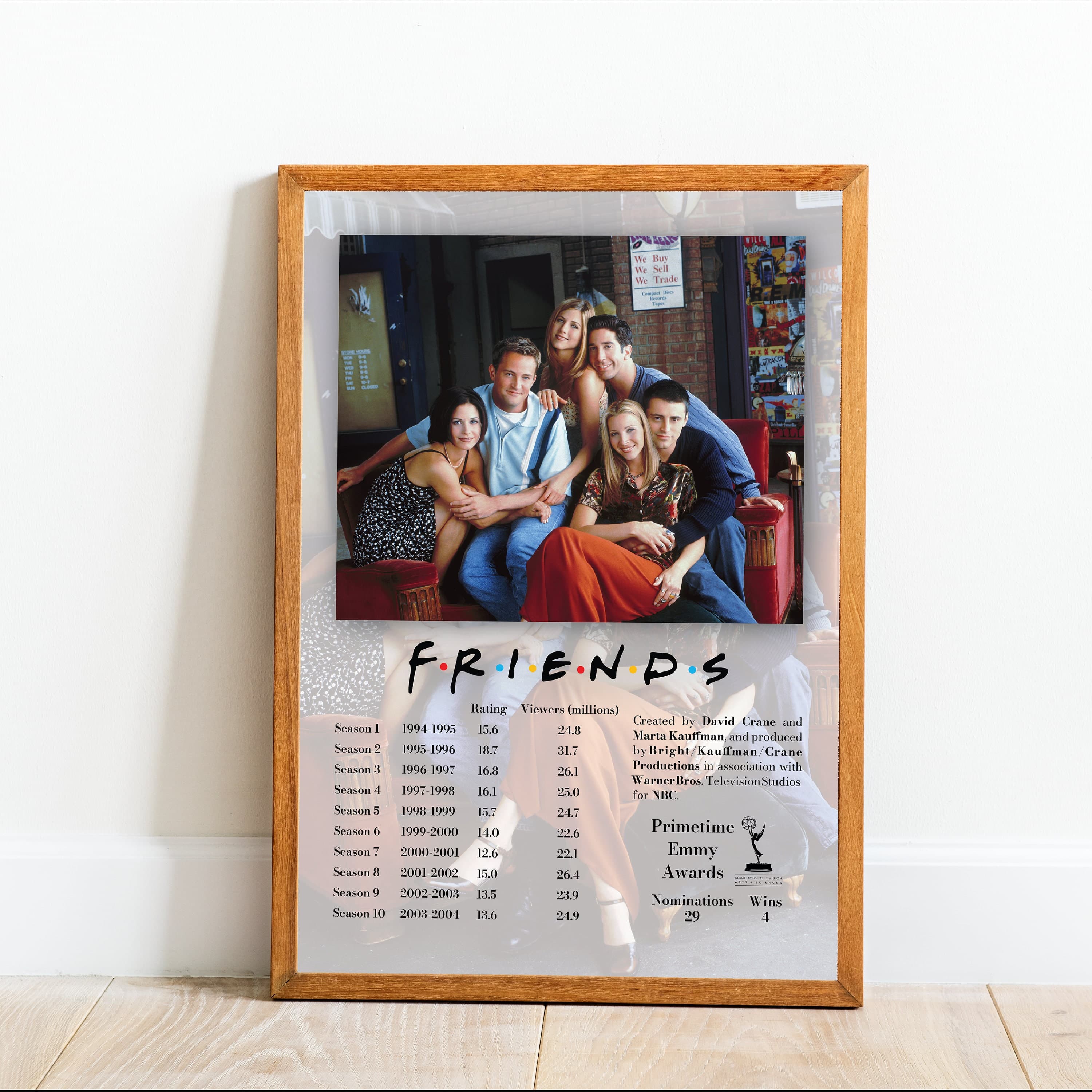 Friends TV Serie Poster (Digital Download) - image 3